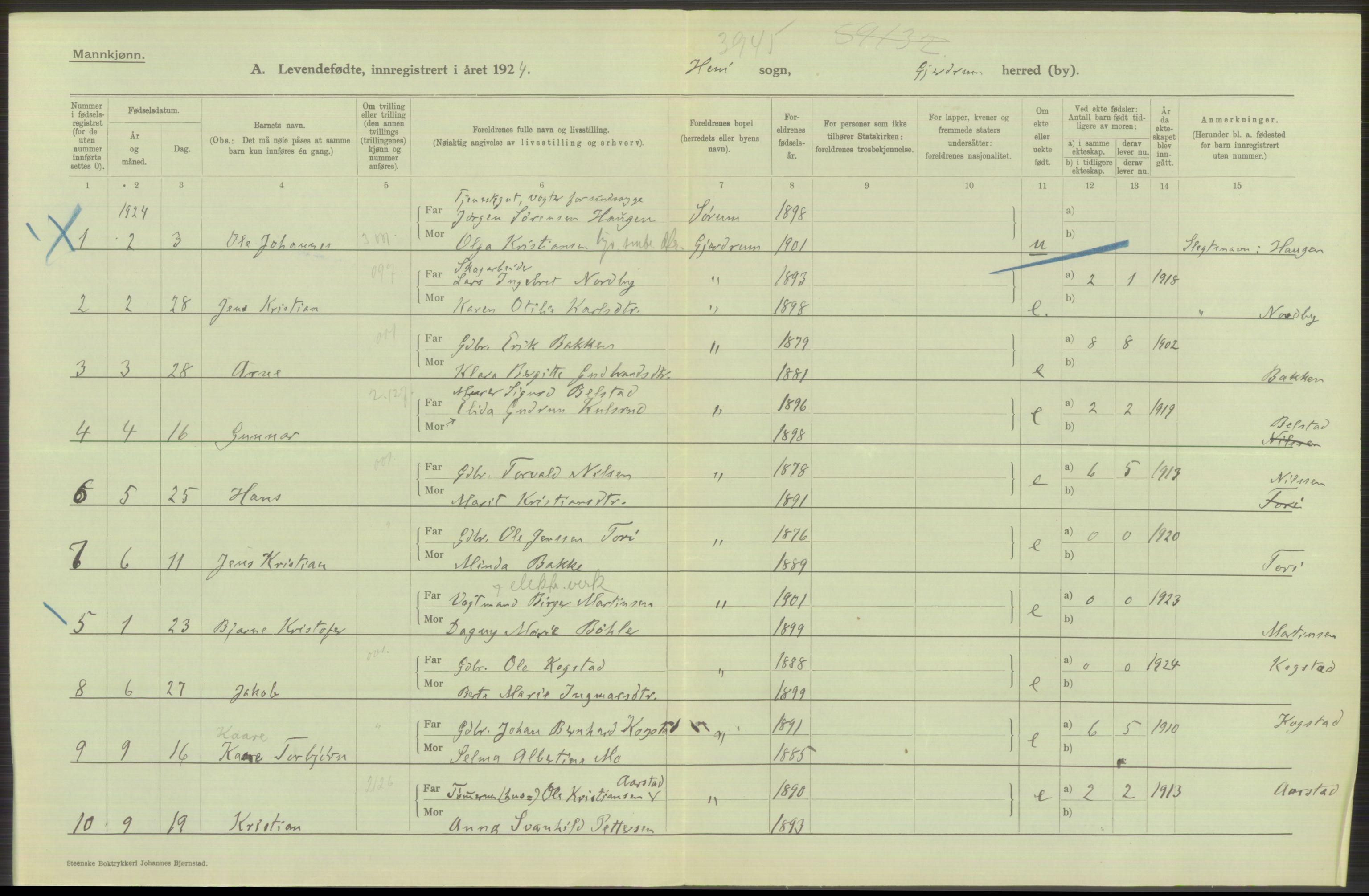 Statistisk sentralbyrå, Sosiodemografiske emner, Befolkning, RA/S-2228/D/Df/Dfc/Dfcd/L0003: Akershus fylke: Levendefødte menn og kvinner. Bygder og byer., 1924, p. 230