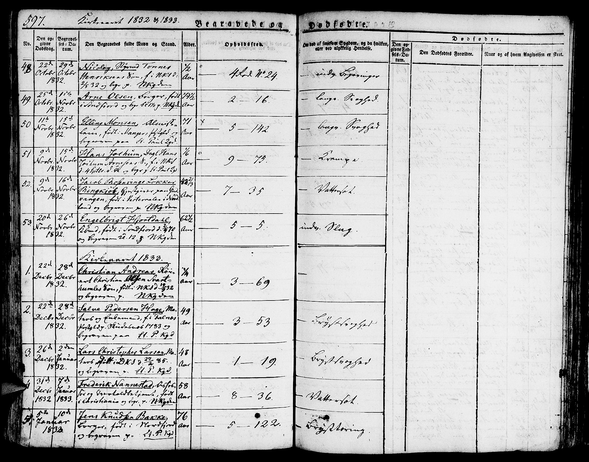 Nykirken Sokneprestembete, SAB/A-77101/H/Hab: Parish register (copy) no. A 5II, 1821-1843, p. 597