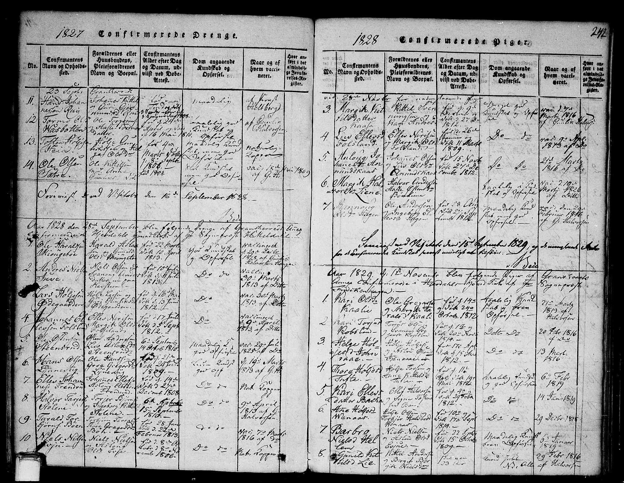 Gransherad kirkebøker, SAKO/A-267/G/Ga/L0001: Parish register (copy) no. I 1, 1815-1842, p. 242