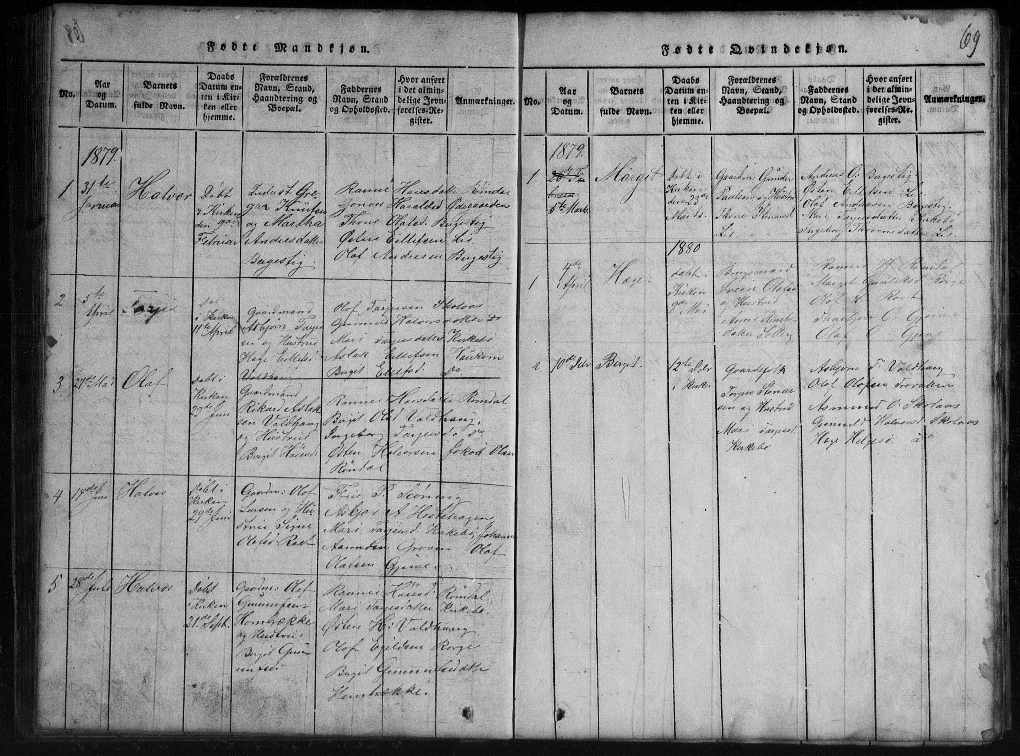 Rauland kirkebøker, SAKO/A-292/G/Gb/L0001: Parish register (copy) no. II 1, 1815-1886, p. 69