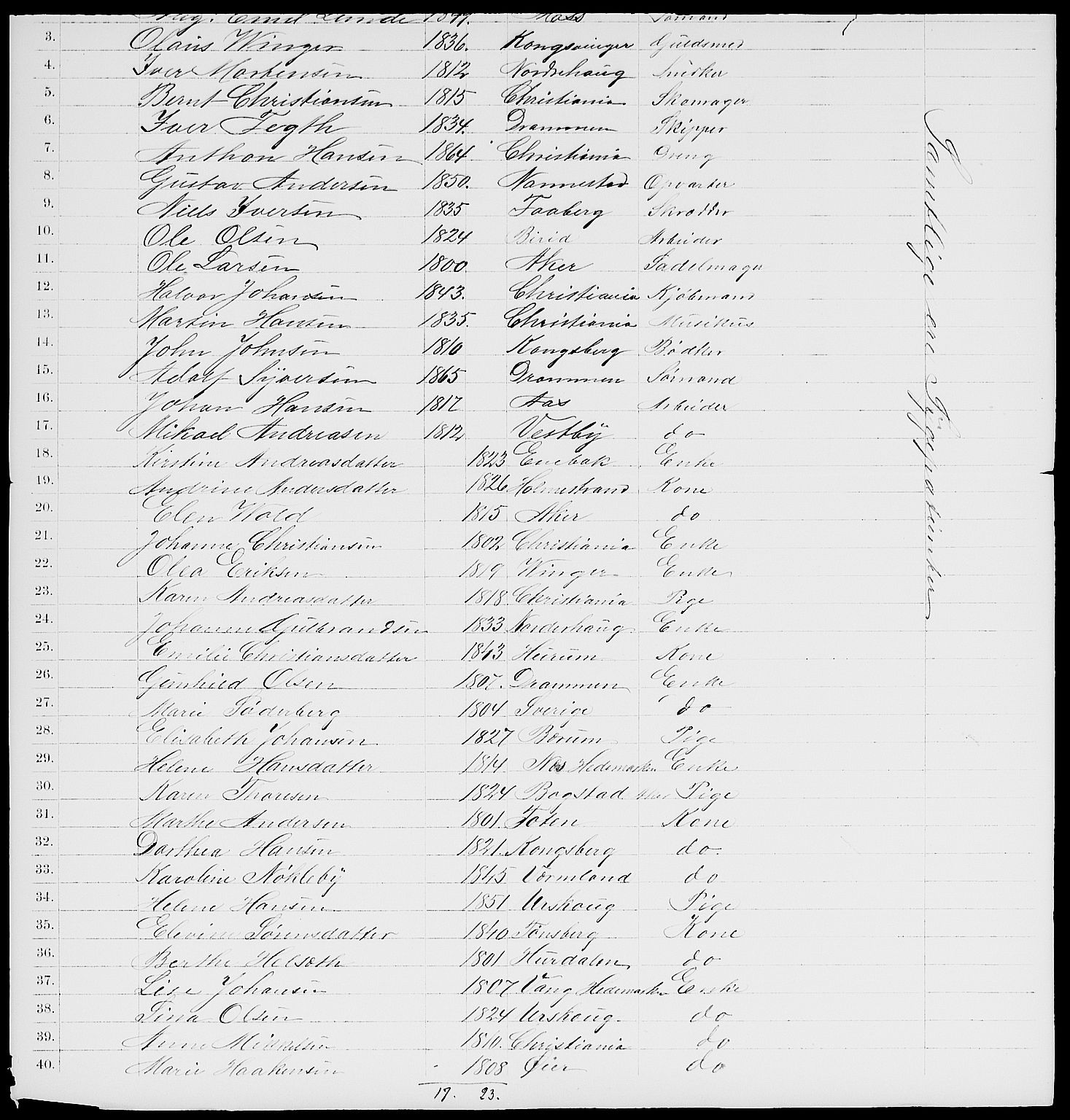 RA, 1885 census for 0301 Kristiania, 1885, p. 6780