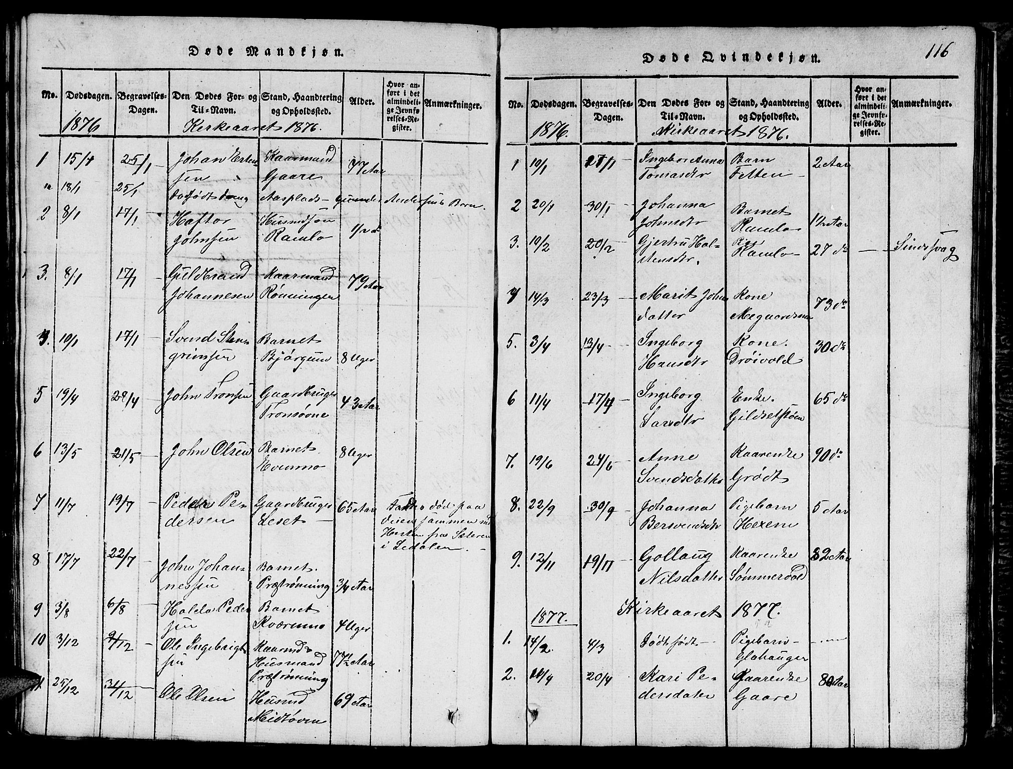 Ministerialprotokoller, klokkerbøker og fødselsregistre - Sør-Trøndelag, SAT/A-1456/685/L0976: Parish register (copy) no. 685C01, 1817-1878, p. 116