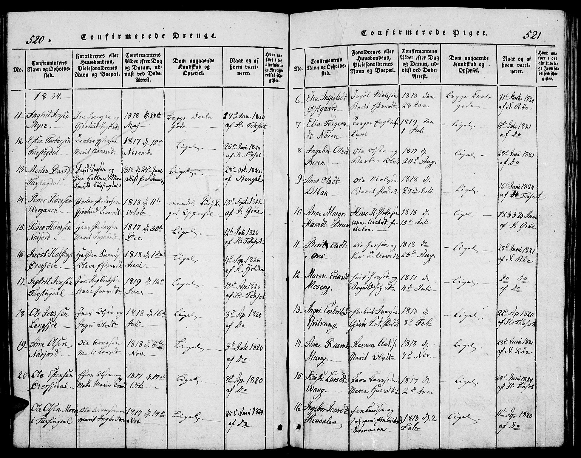 Tolga prestekontor, AV/SAH-PREST-062/L/L0002: Parish register (copy) no. 2, 1815-1844, p. 520-521