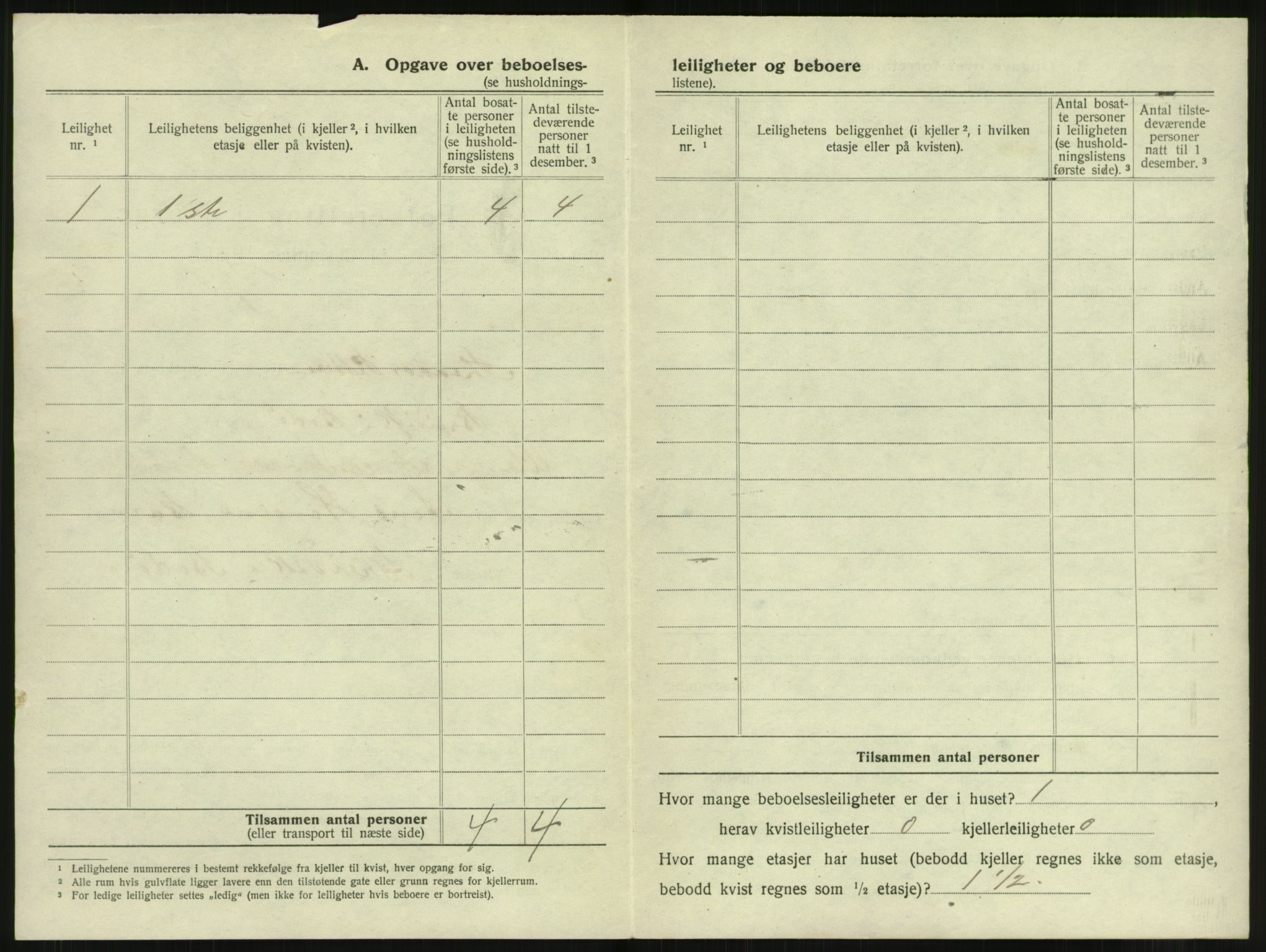 SAT, 1920 census for Bodø, 1920, p. 44