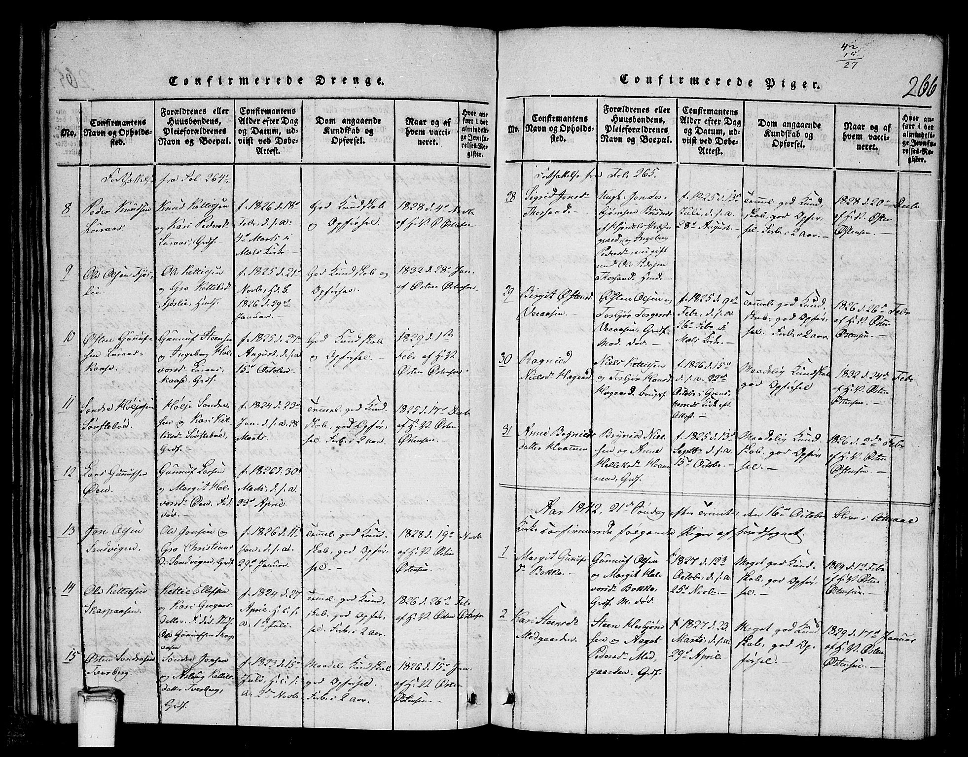 Tinn kirkebøker, SAKO/A-308/G/Gb/L0001: Parish register (copy) no. II 1 /2, 1837-1850, p. 266