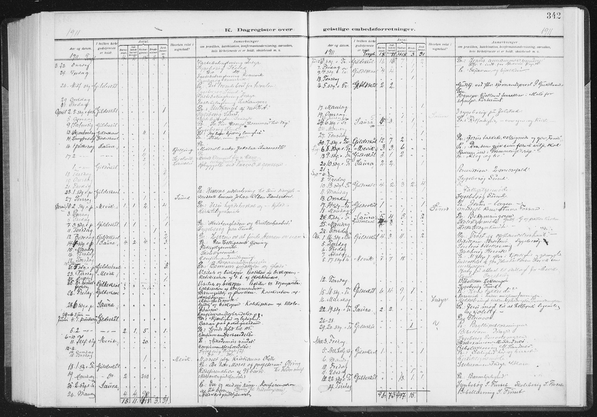 Ministerialprotokoller, klokkerbøker og fødselsregistre - Nordland, SAT/A-1459/805/L0104: Parish register (official) no. 805A09, 1909-1926, p. 342