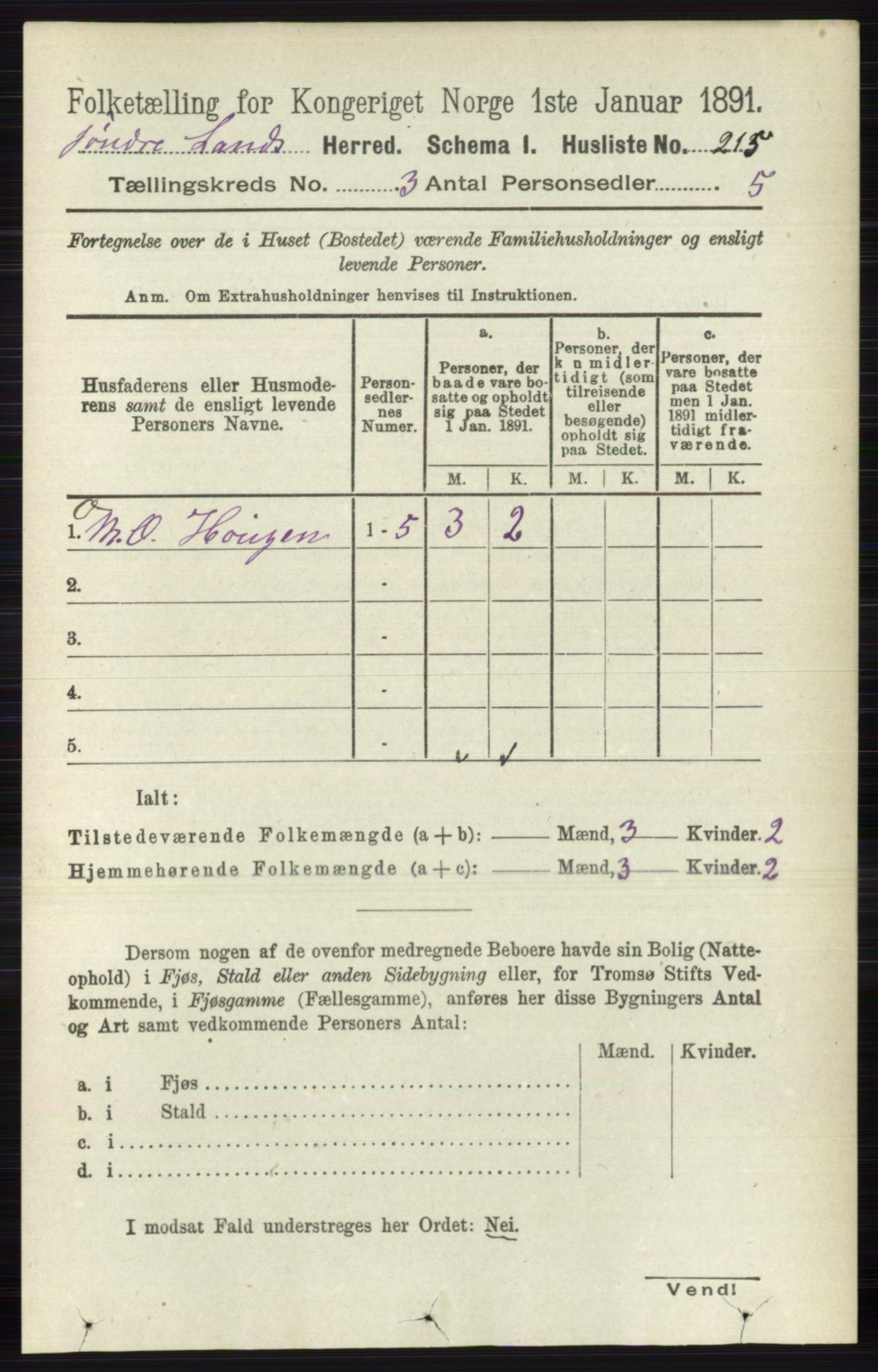 RA, 1891 census for 0536 Søndre Land, 1891, p. 2481