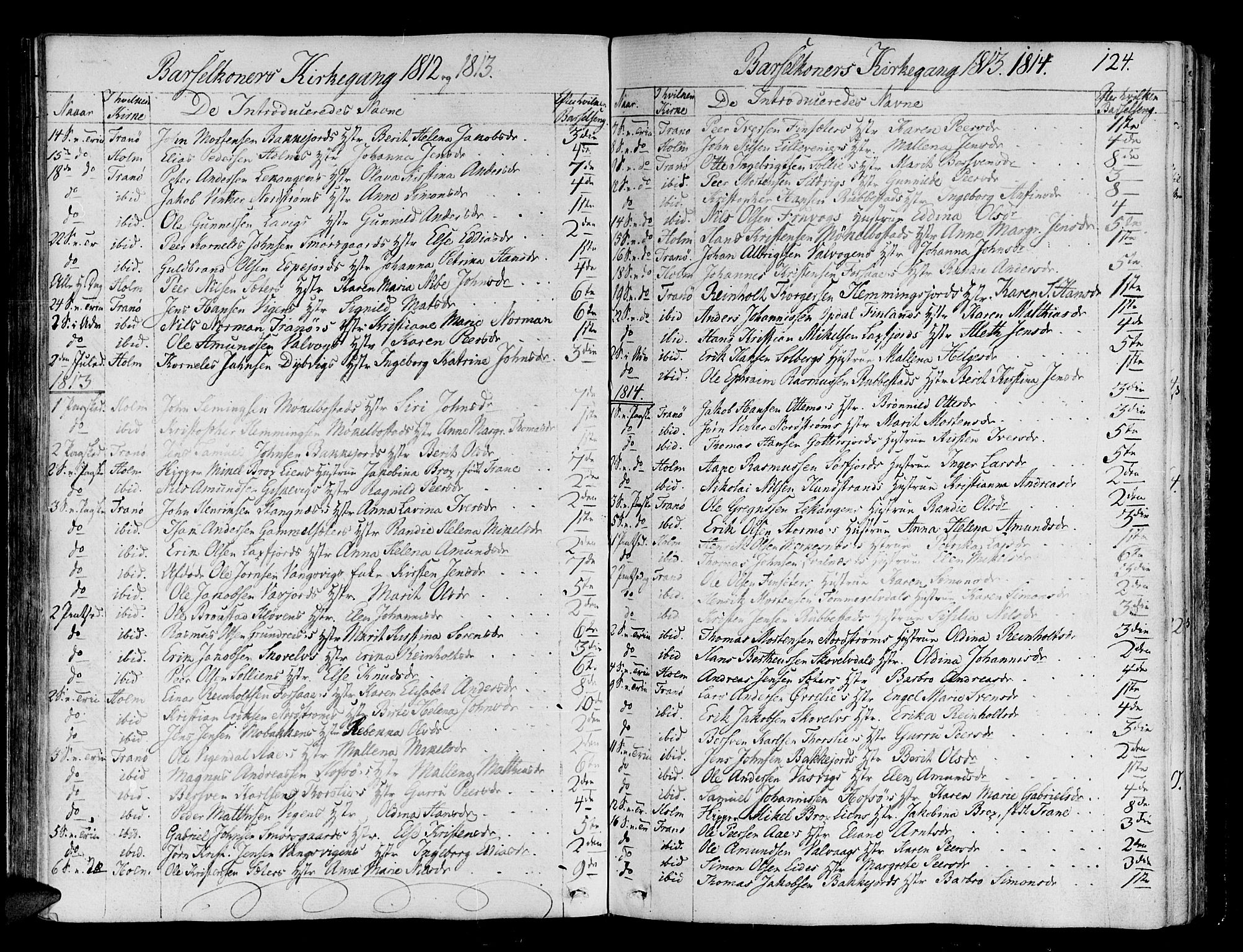 Tranøy sokneprestkontor, SATØ/S-1313/I/Ia/Iaa/L0003kirke: Parish register (official) no. 3, 1807-1820, p. 124