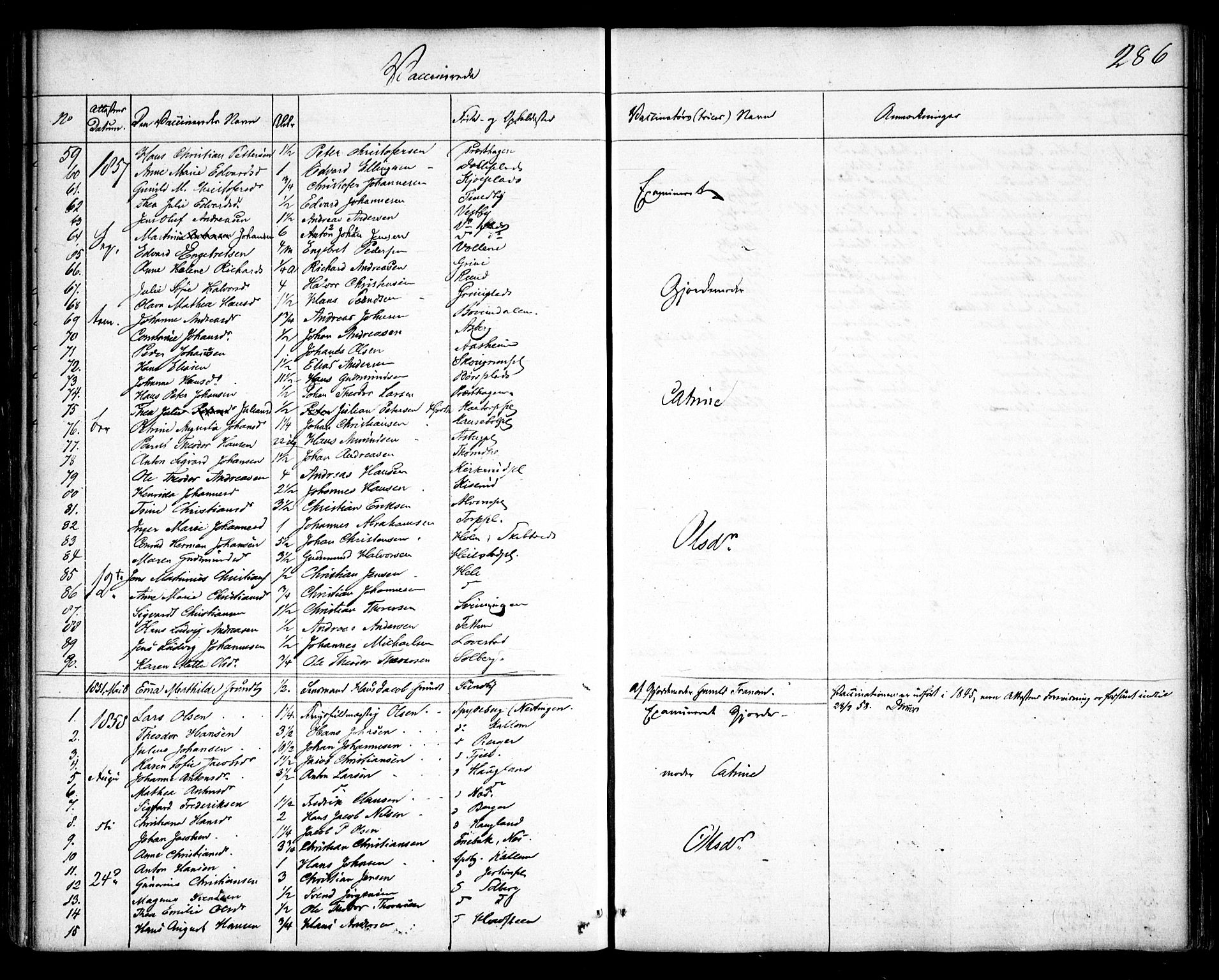 Spydeberg prestekontor Kirkebøker, SAO/A-10924/F/Fa/L0005: Parish register (official) no. I 5, 1842-1862, p. 286
