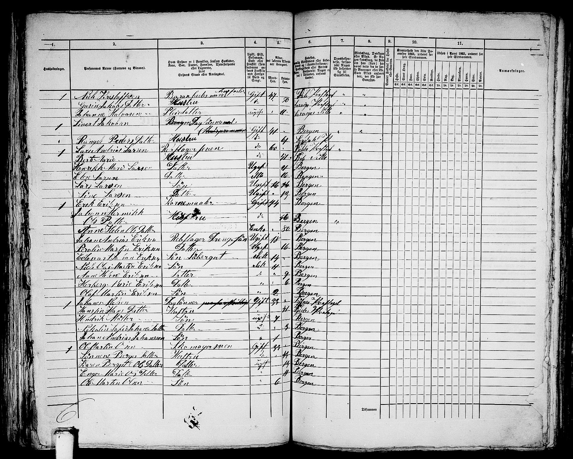 RA, 1865 census for Bergen, 1865, p. 2369