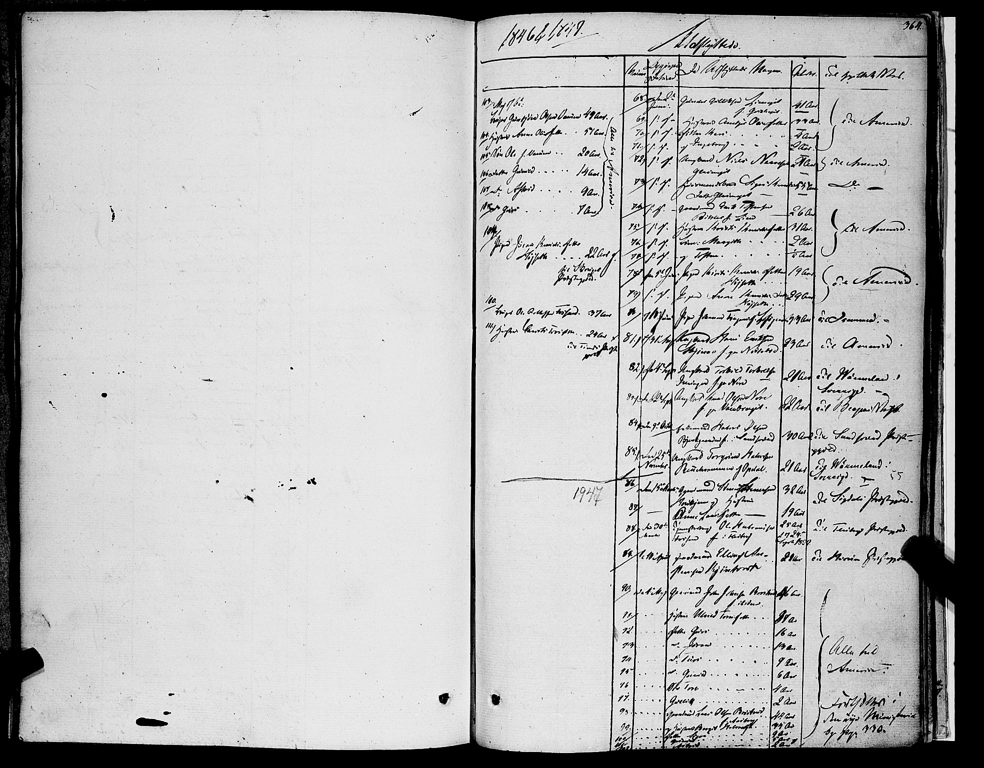 Rollag kirkebøker, AV/SAKO-A-240/F/Fa/L0007: Parish register (official) no. I 7, 1828-1847, p. 364