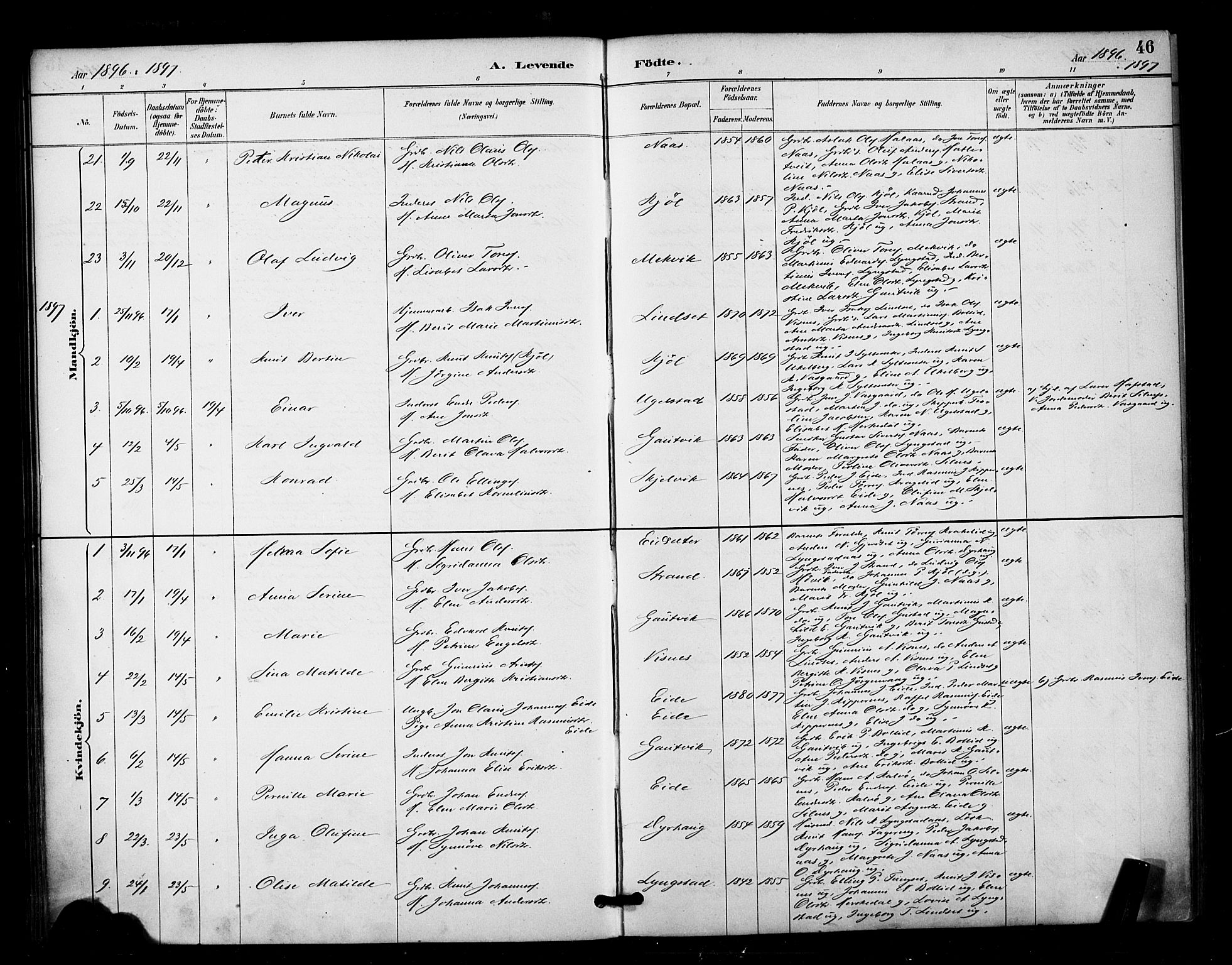 Ministerialprotokoller, klokkerbøker og fødselsregistre - Møre og Romsdal, AV/SAT-A-1454/571/L0836: Parish register (official) no. 571A01, 1884-1899, p. 46