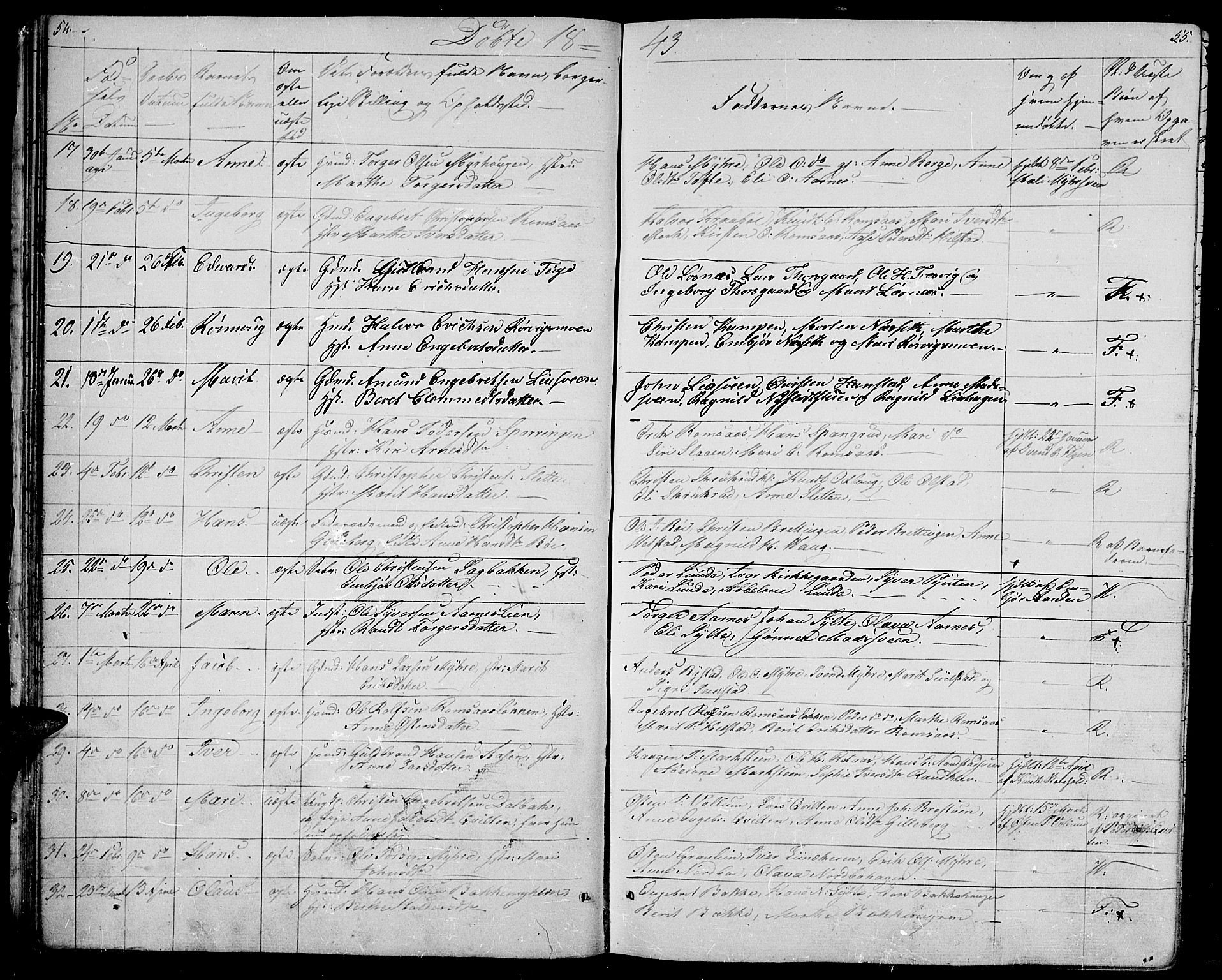 Ringebu prestekontor, SAH/PREST-082/H/Ha/Hab/L0002: Parish register (copy) no. 2, 1839-1853, p. 54-55