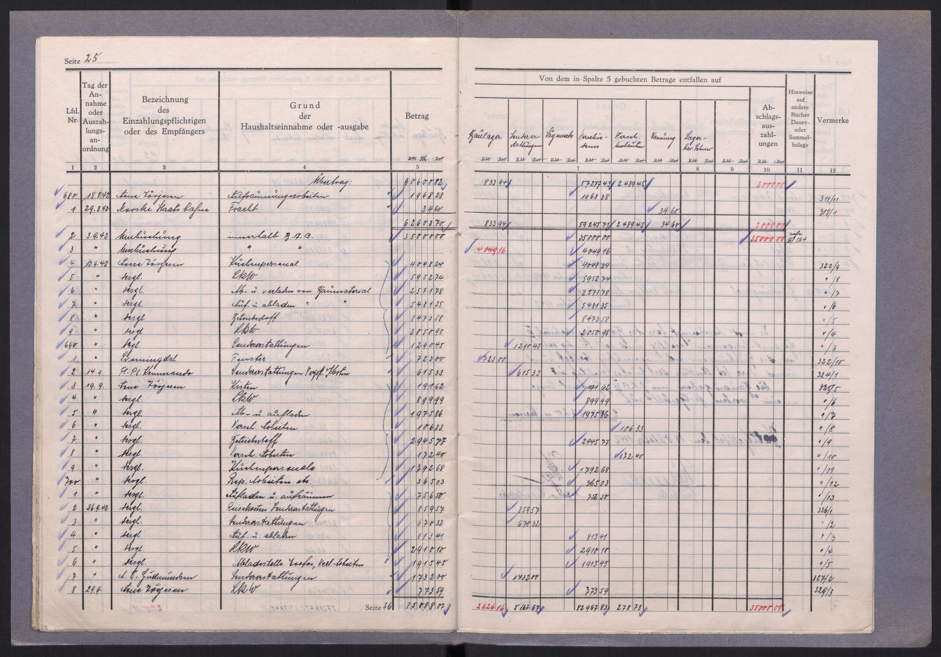 Tyske arkiver, Organisation Todt (OT), Einsatzgruppe Wiking, AV/RA-RAFA-2188/2/E/Ea/L0005: Byggeprosjekt i Hattfjelldal, 1940-1942, p. 270