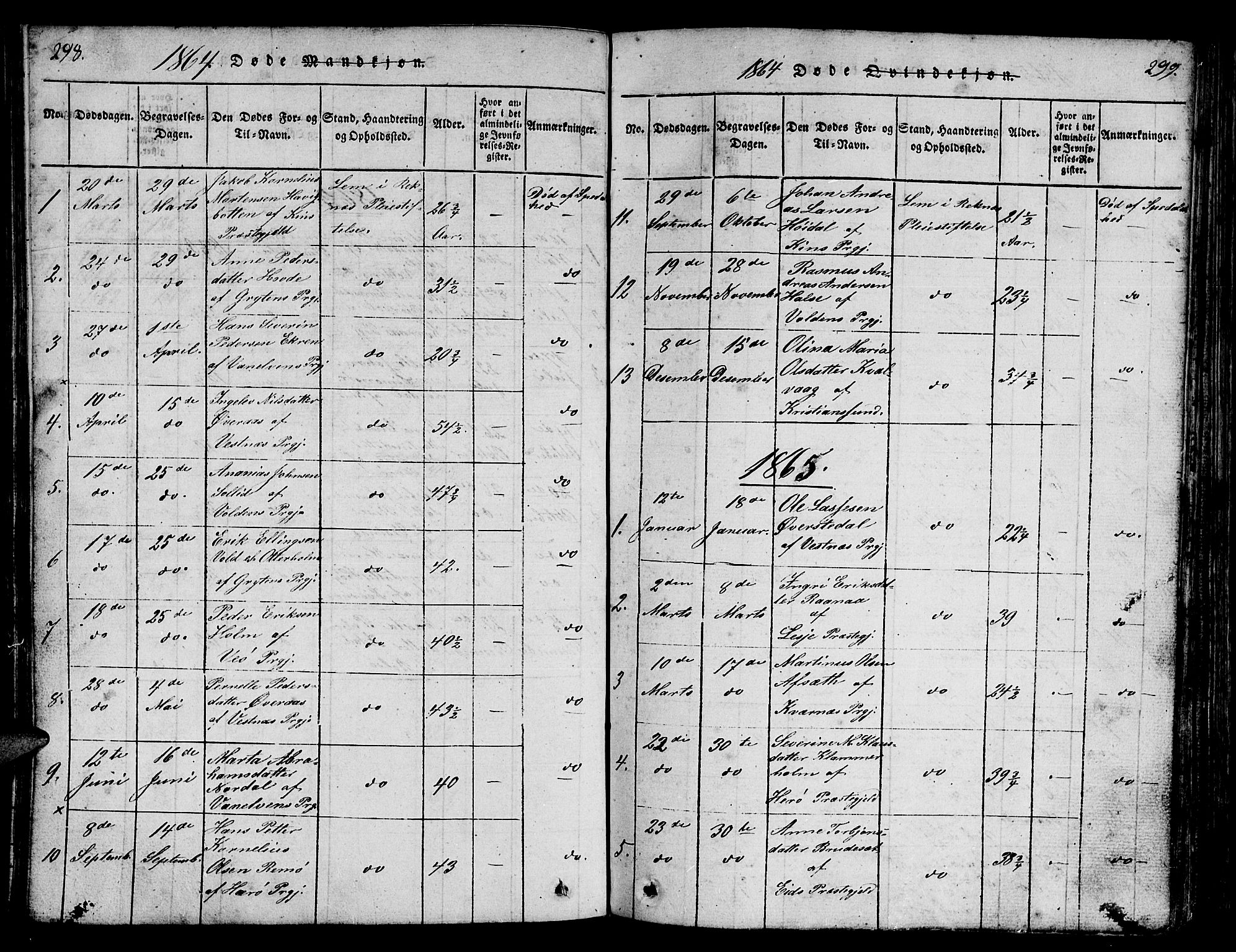 Ministerialprotokoller, klokkerbøker og fødselsregistre - Møre og Romsdal, AV/SAT-A-1454/558/L0700: Parish register (copy) no. 558C01, 1818-1868, p. 298-299