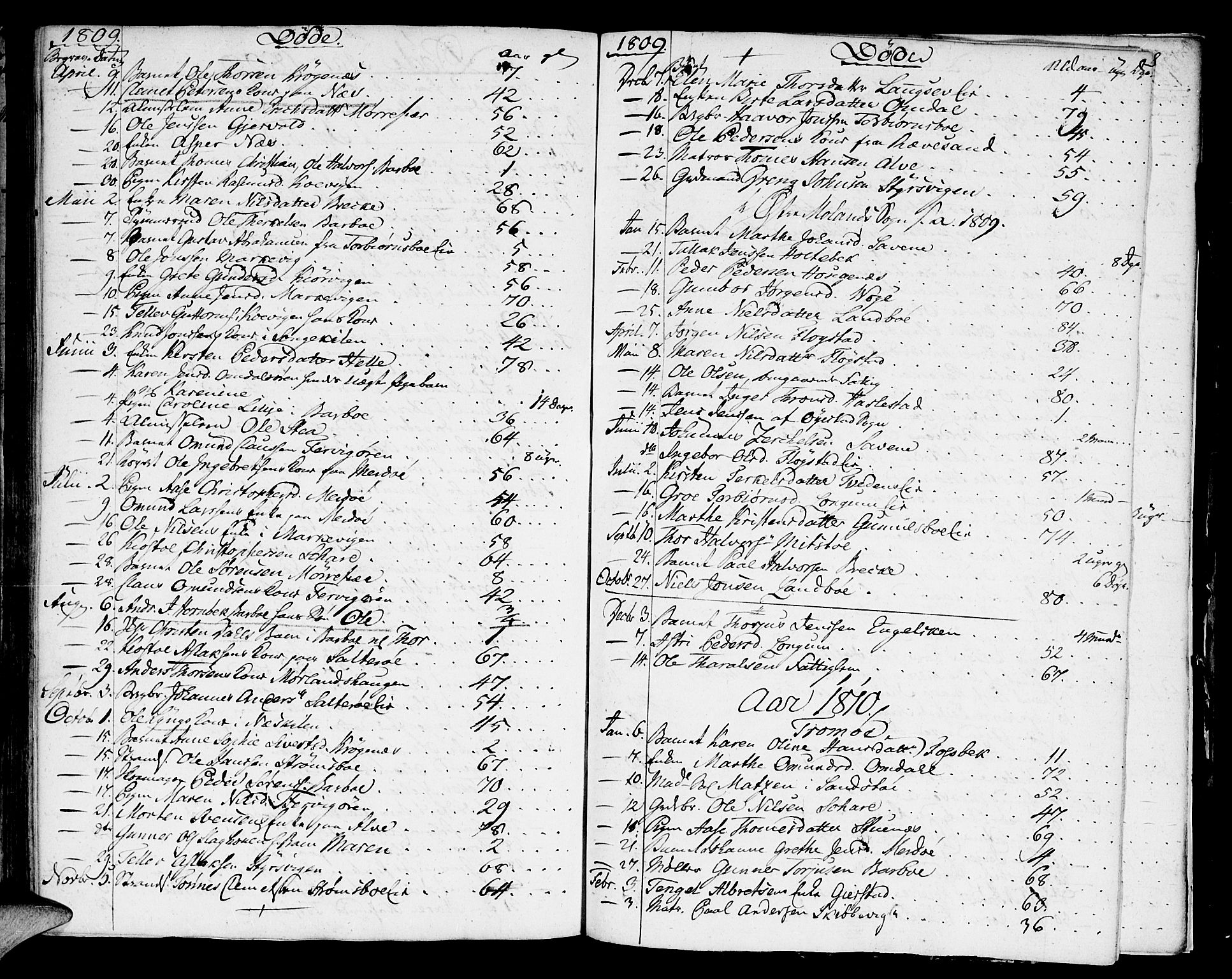 Austre Moland sokneprestkontor, SAK/1111-0001/F/Fa/Faa/L0003: Parish register (official) no. A 3, 1808-1815, p. 142