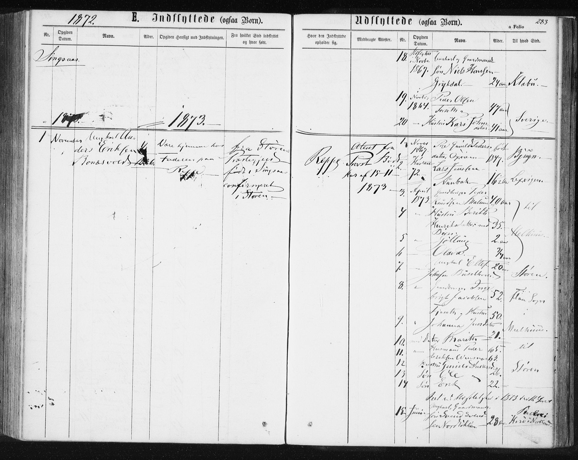 Ministerialprotokoller, klokkerbøker og fødselsregistre - Sør-Trøndelag, SAT/A-1456/685/L0970: Parish register (official) no. 685A08 /2, 1870-1878, p. 283