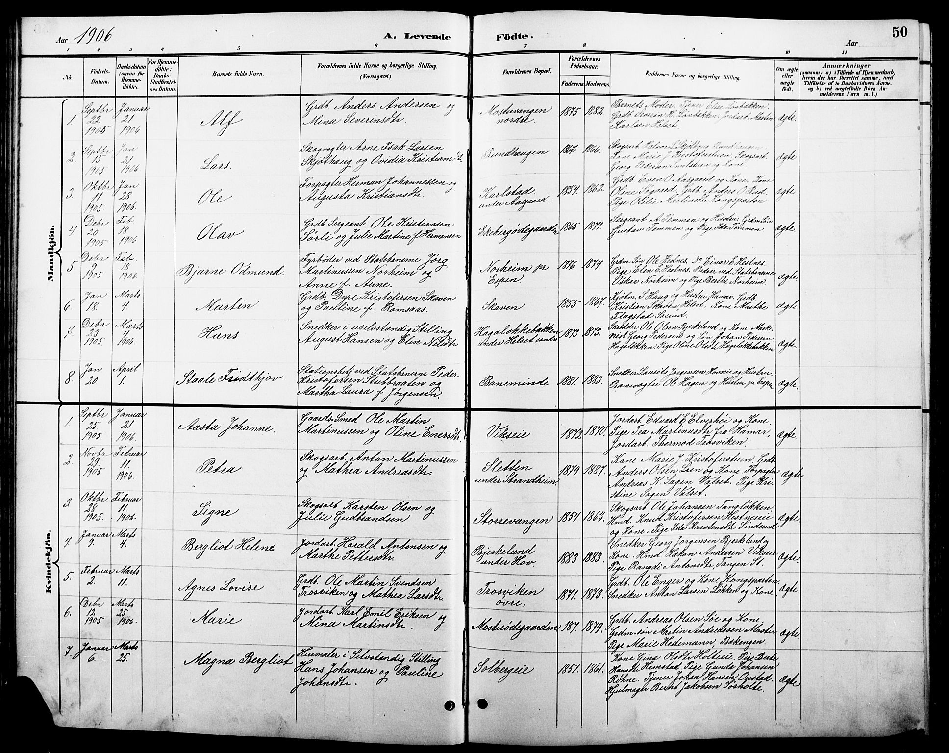 Stange prestekontor, SAH/PREST-002/L/L0011: Parish register (copy) no. 11, 1895-1917, p. 50