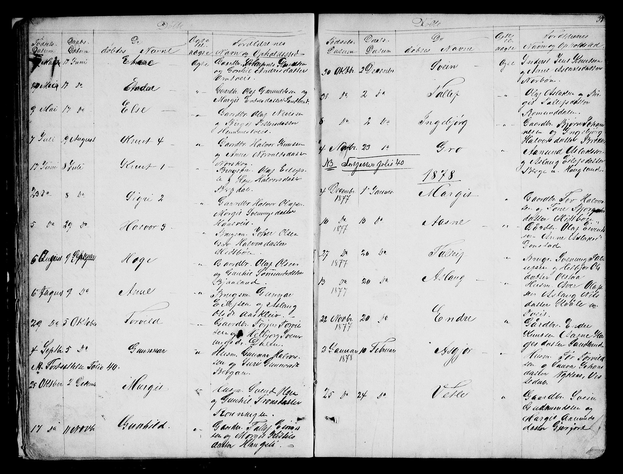 Kviteseid kirkebøker, SAKO/A-276/G/Gb/L0002: Parish register (copy) no. II 2, 1850-1892, p. 39
