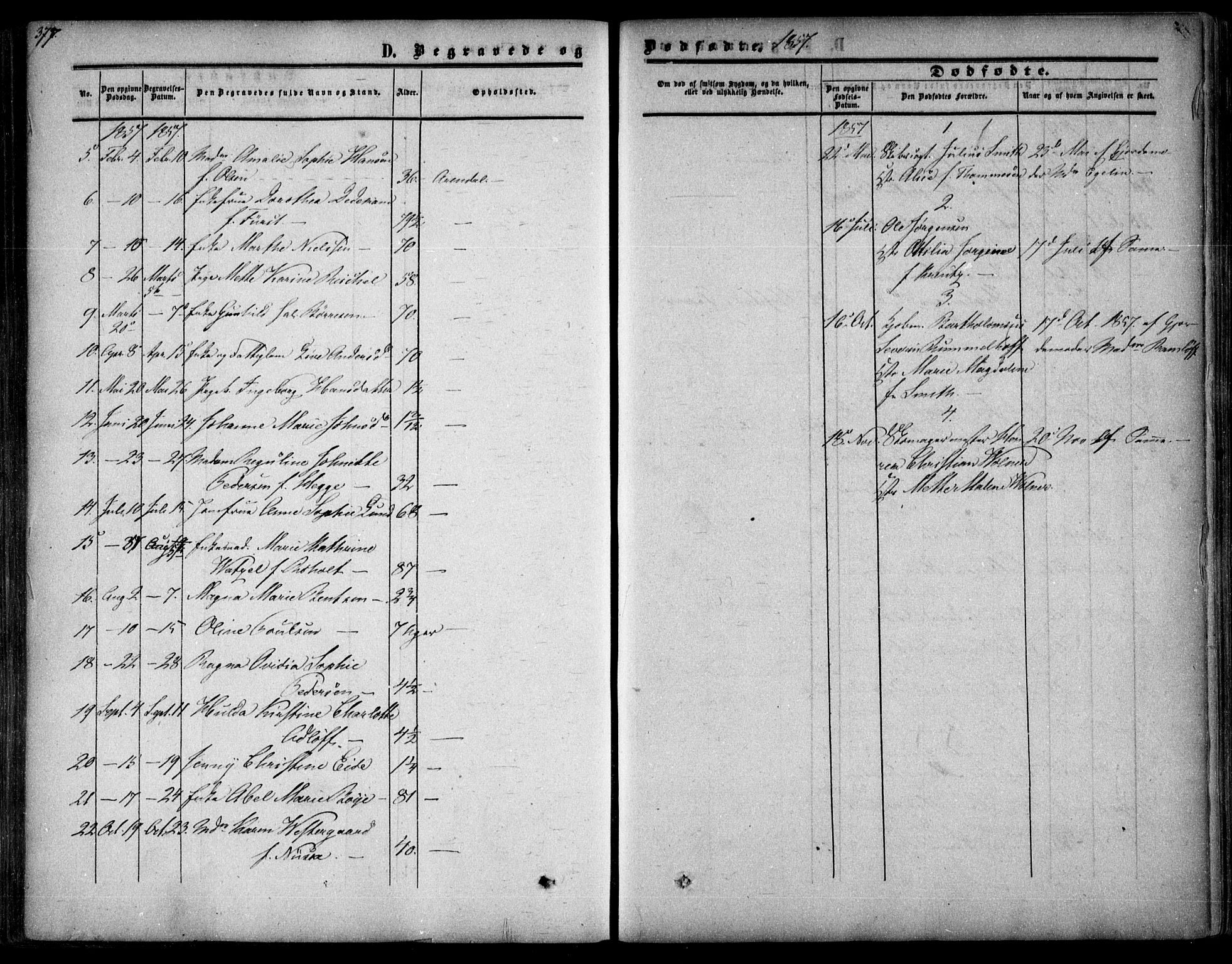 Arendal sokneprestkontor, Trefoldighet, SAK/1111-0040/F/Fa/L0006: Parish register (official) no. A 6, 1855-1868, p. 377