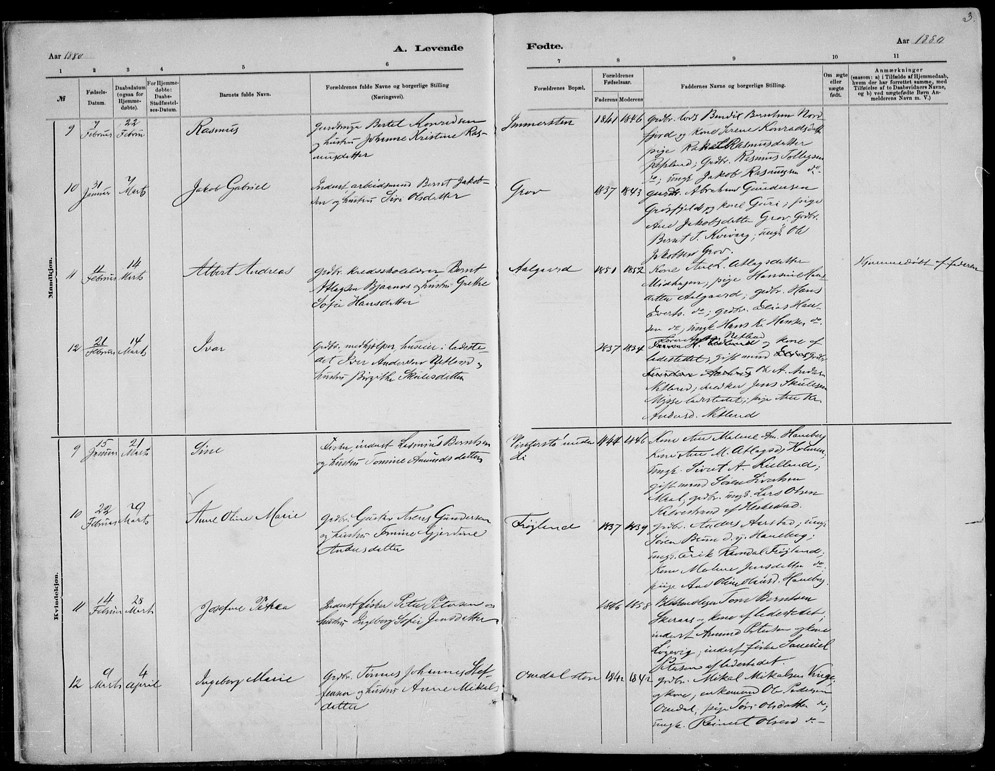 Sokndal sokneprestkontor, AV/SAST-A-101808: Parish register (copy) no. B 4, 1880-1891, p. 3