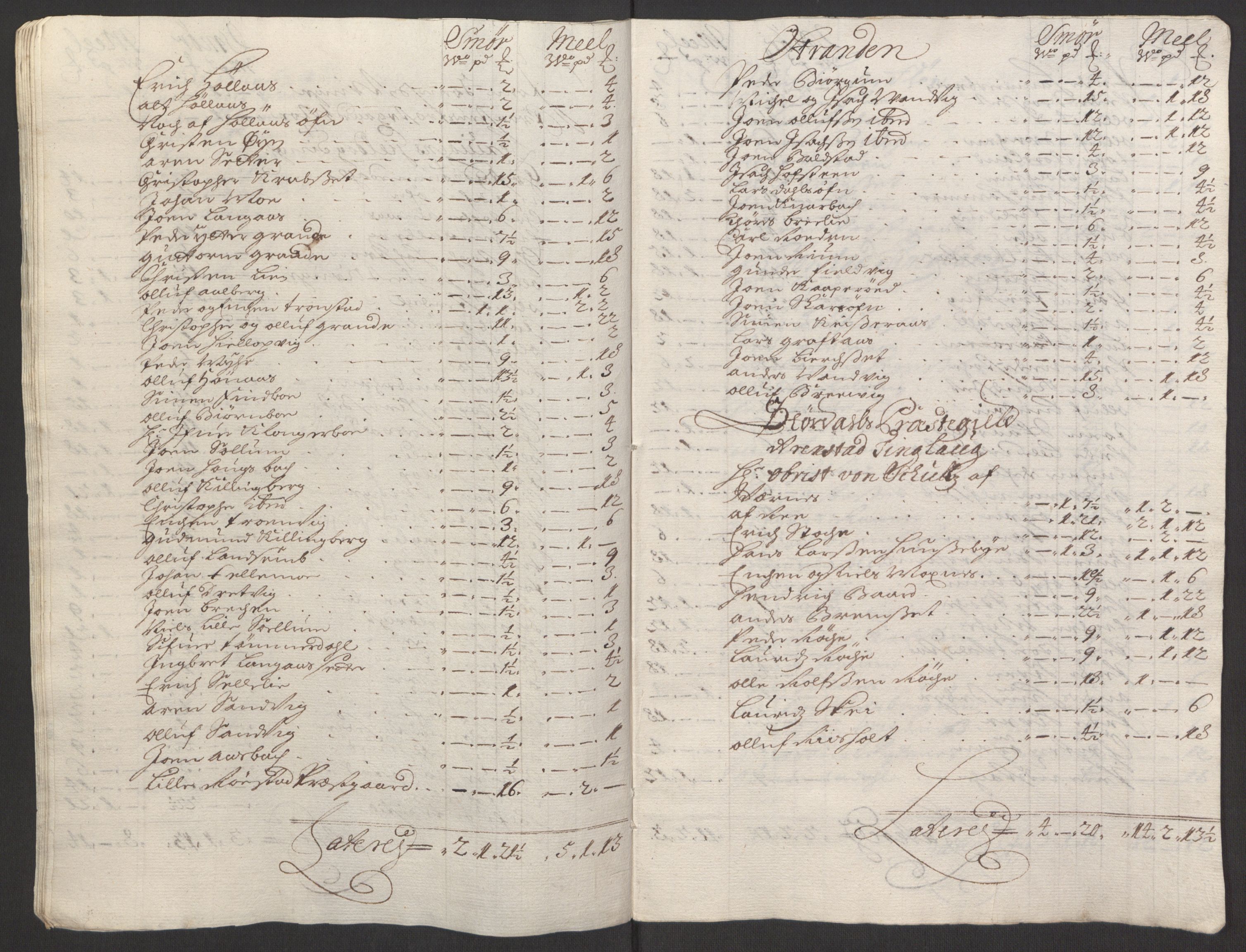 Rentekammeret inntil 1814, Reviderte regnskaper, Fogderegnskap, AV/RA-EA-4092/R62/L4185: Fogderegnskap Stjørdal og Verdal, 1692, p. 187