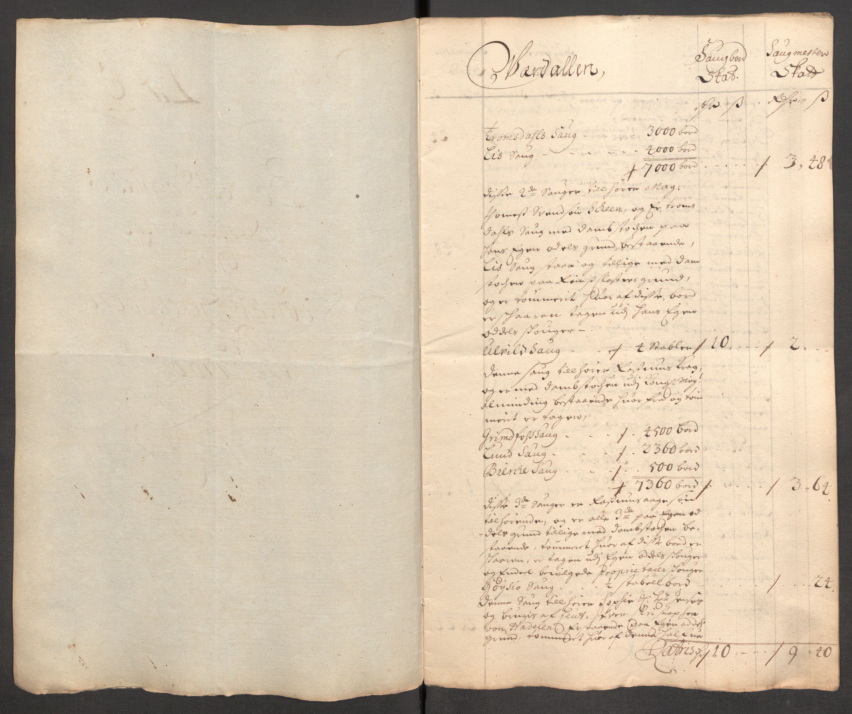 Rentekammeret inntil 1814, Reviderte regnskaper, Fogderegnskap, RA/EA-4092/R62/L4193: Fogderegnskap Stjørdal og Verdal, 1701-1702, p. 82