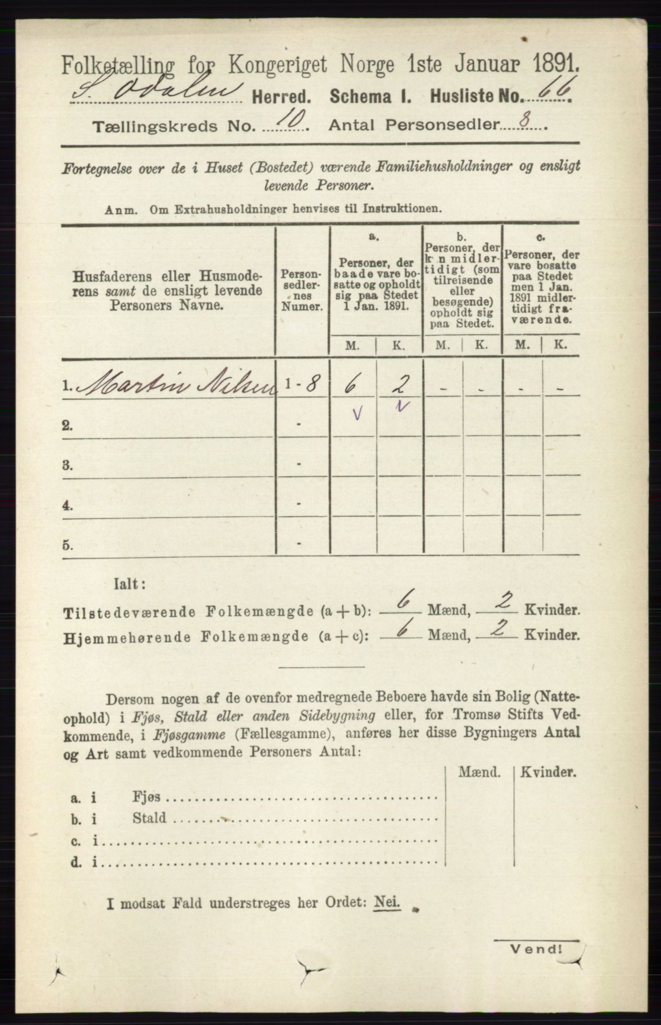 RA, 1891 census for 0419 Sør-Odal, 1891, p. 4354