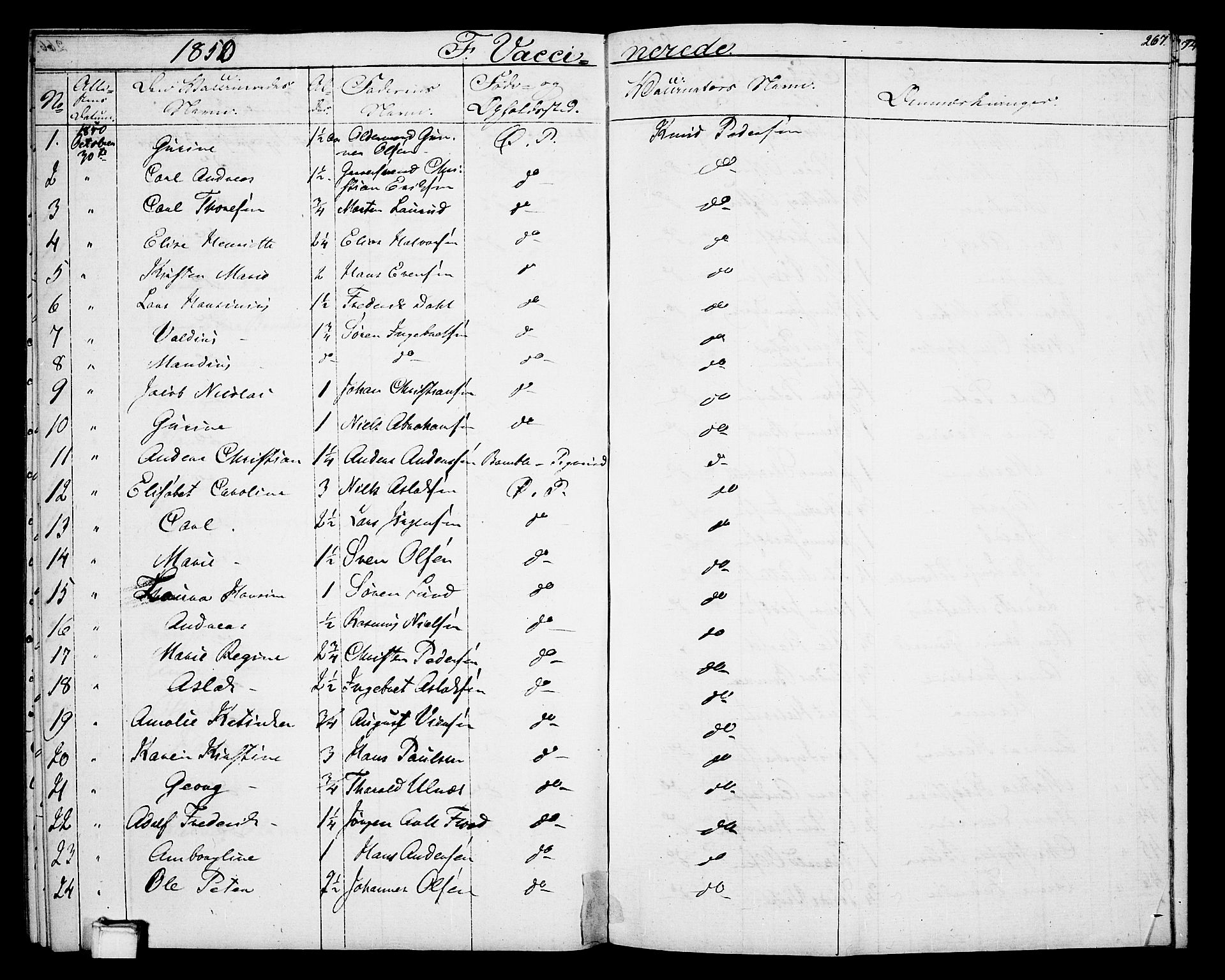 Porsgrunn kirkebøker , AV/SAKO-A-104/G/Gb/L0003: Parish register (copy) no. II 3, 1841-1852, p. 267
