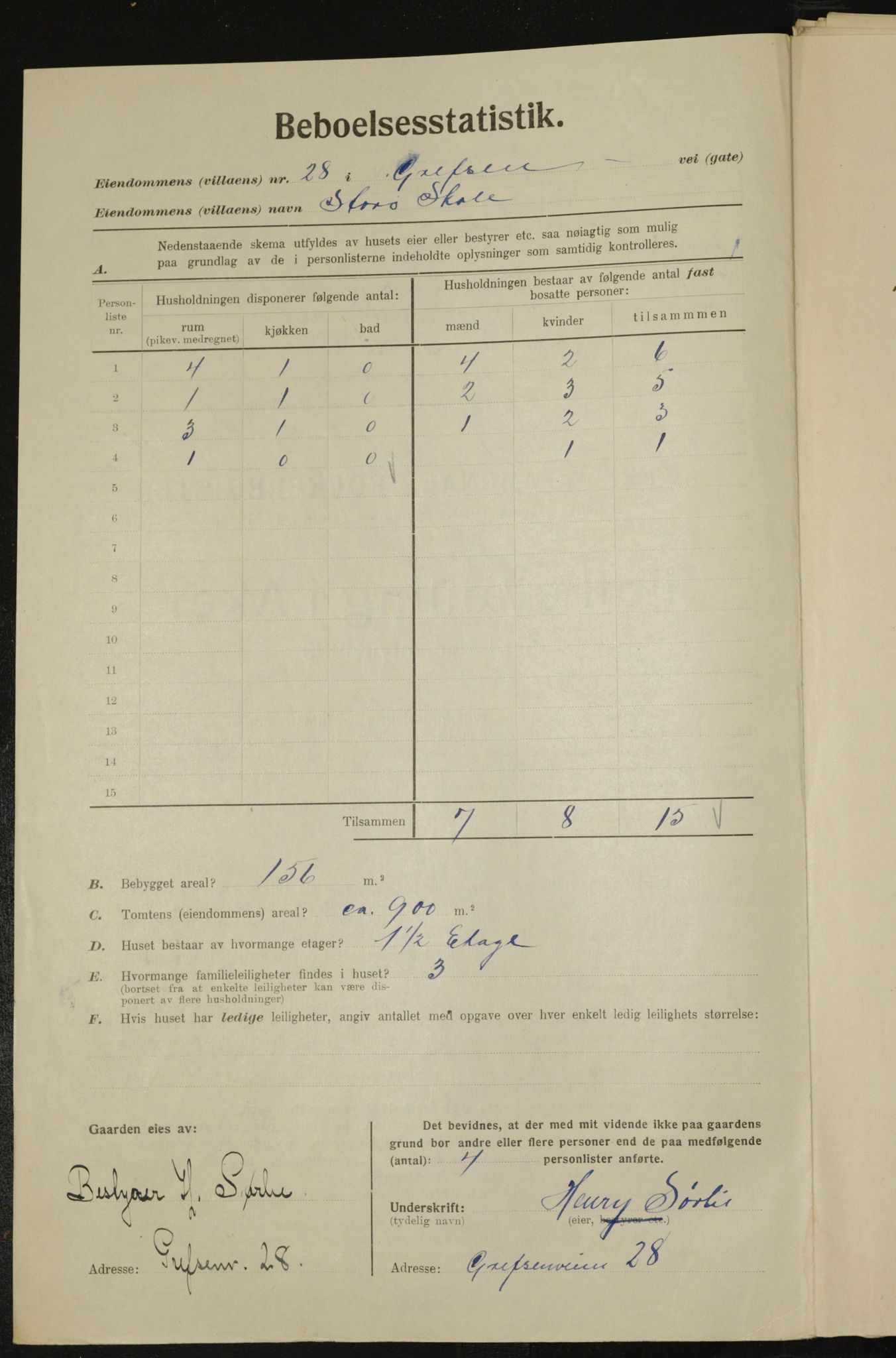 , Municipal Census 1923 for Aker, 1923, p. 10214