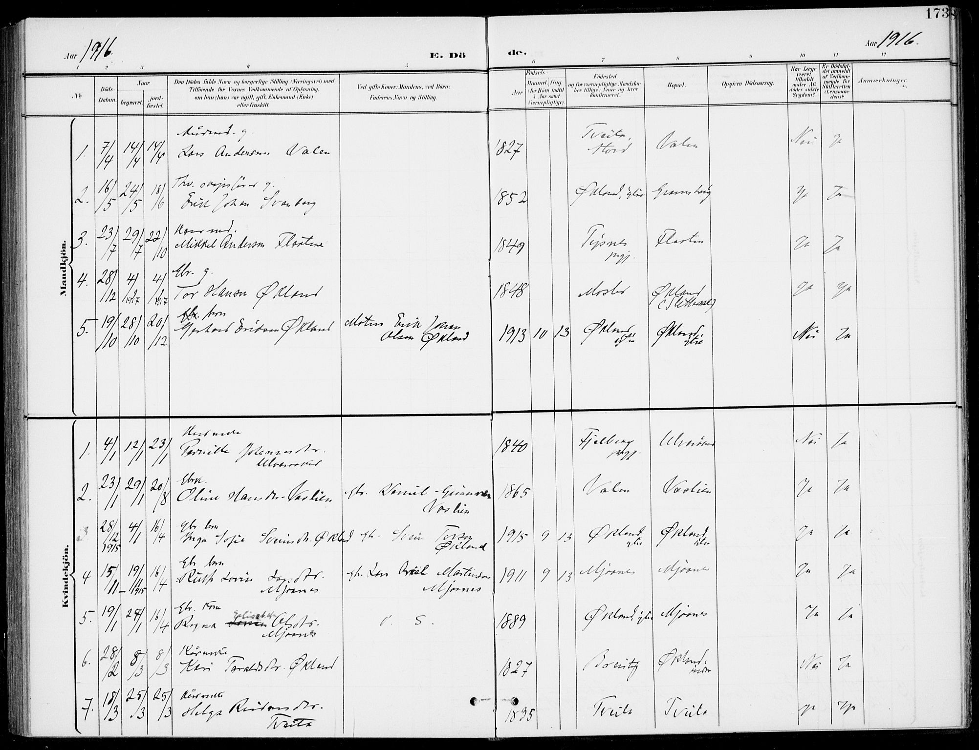 Sveio Sokneprestembete, AV/SAB-A-78501/H/Haa: Parish register (official) no. C 3, 1899-1916, p. 173