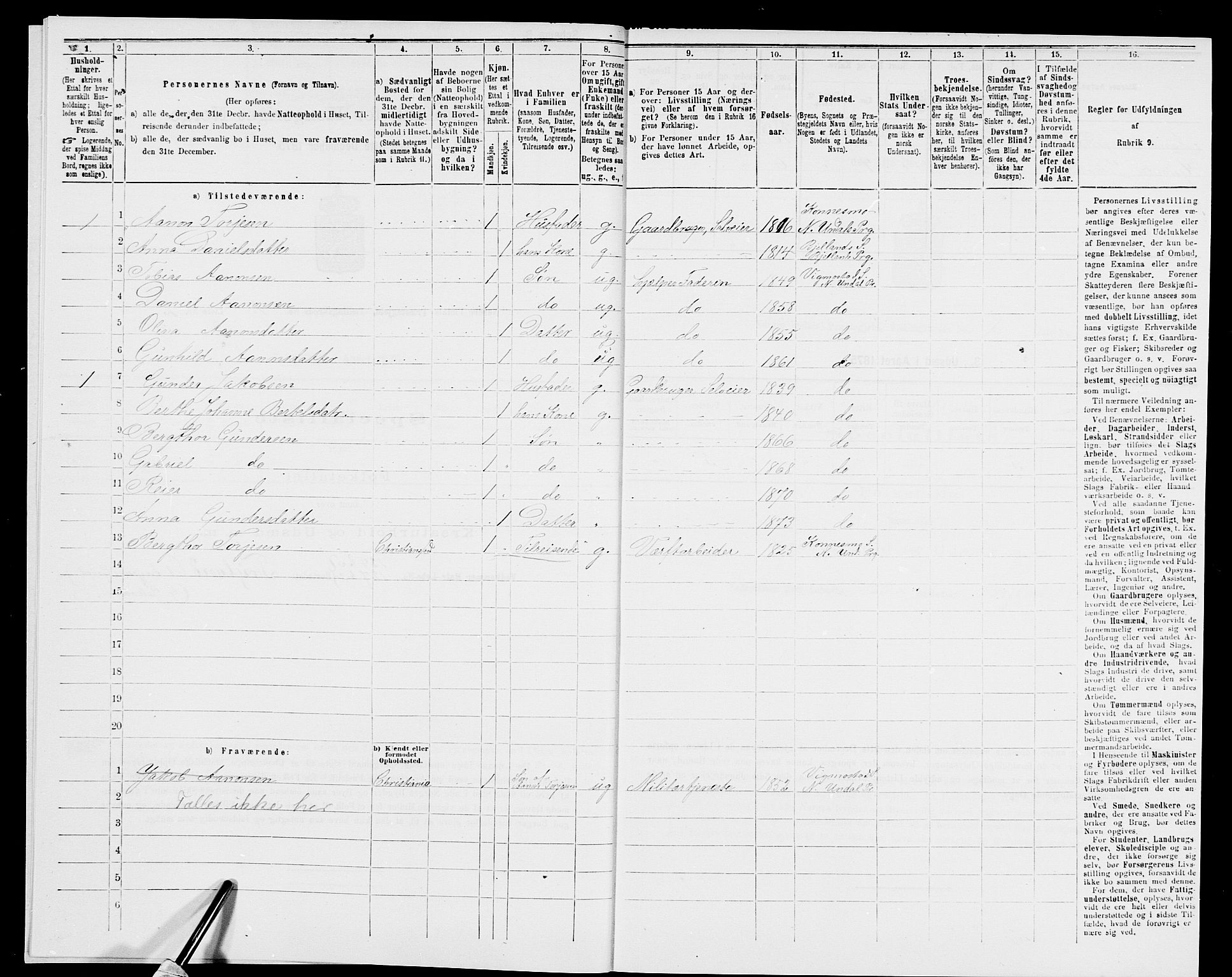 SAK, 1875 census for 1028P Nord-Audnedal, 1875, p. 47