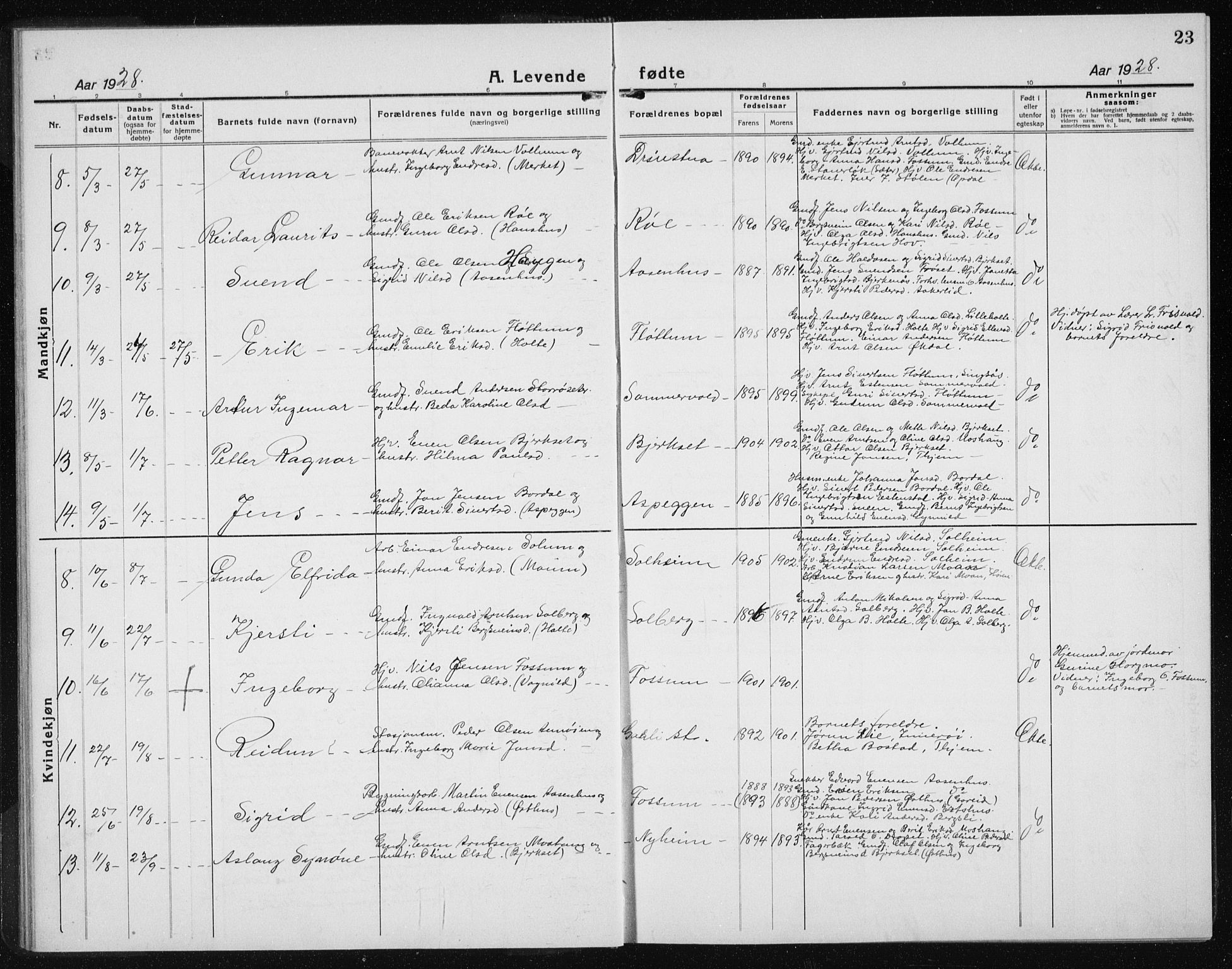 Ministerialprotokoller, klokkerbøker og fødselsregistre - Sør-Trøndelag, SAT/A-1456/689/L1045: Parish register (copy) no. 689C04, 1923-1940, p. 23