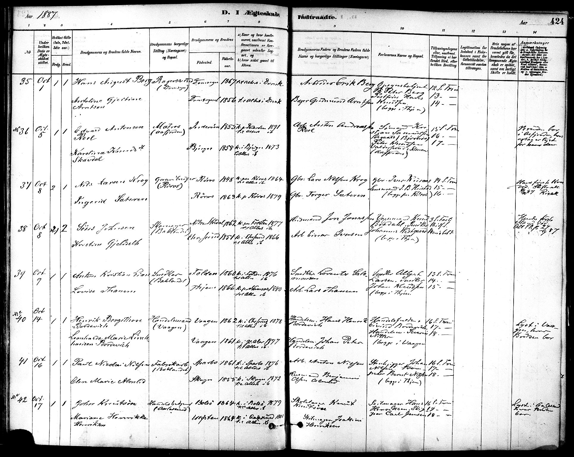 Ministerialprotokoller, klokkerbøker og fødselsregistre - Sør-Trøndelag, AV/SAT-A-1456/601/L0058: Parish register (official) no. 601A26, 1877-1891, p. 424