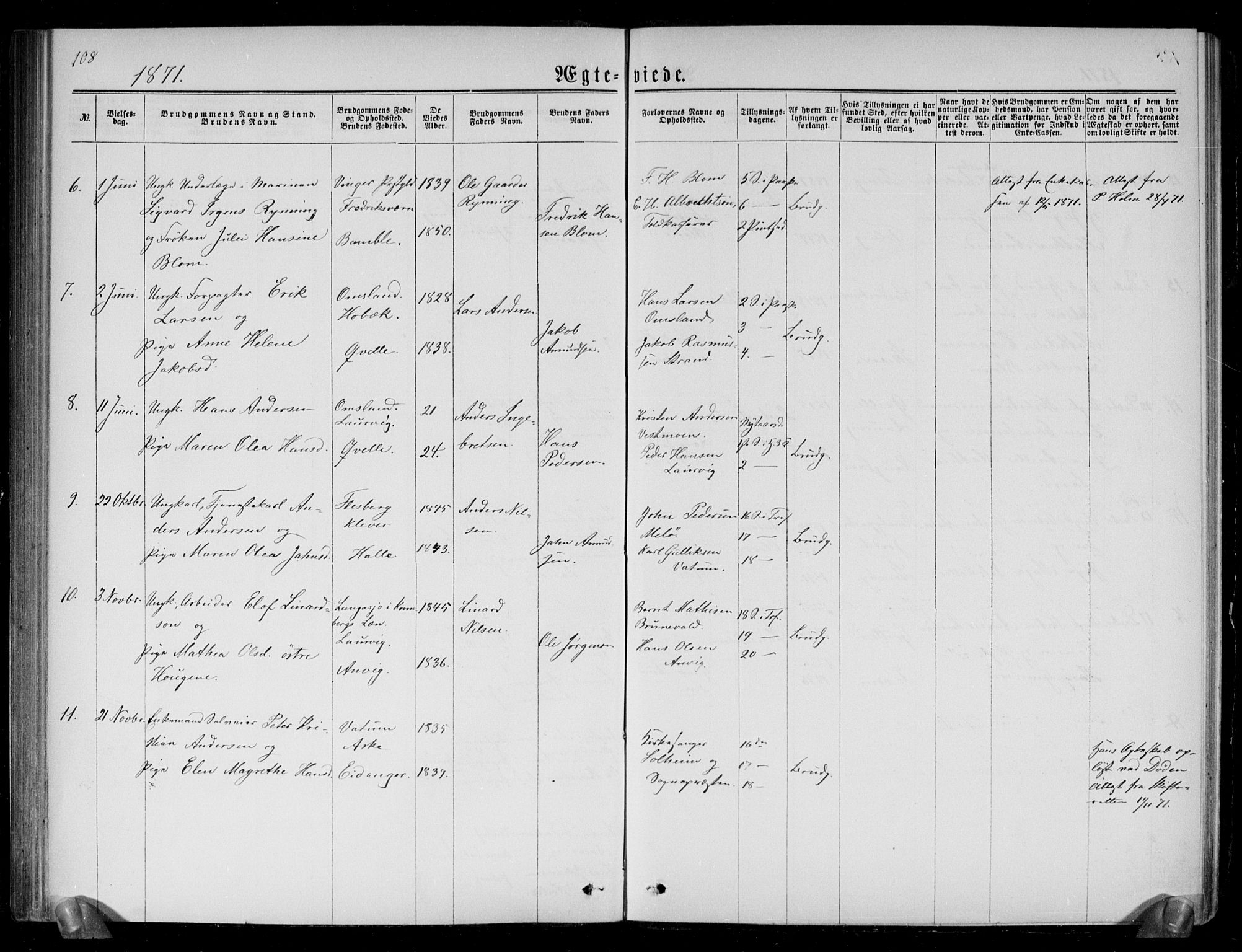 Brunlanes kirkebøker, AV/SAKO-A-342/G/Ga/L0002: Parish register (copy) no. I 2, 1866-1876, p. 108