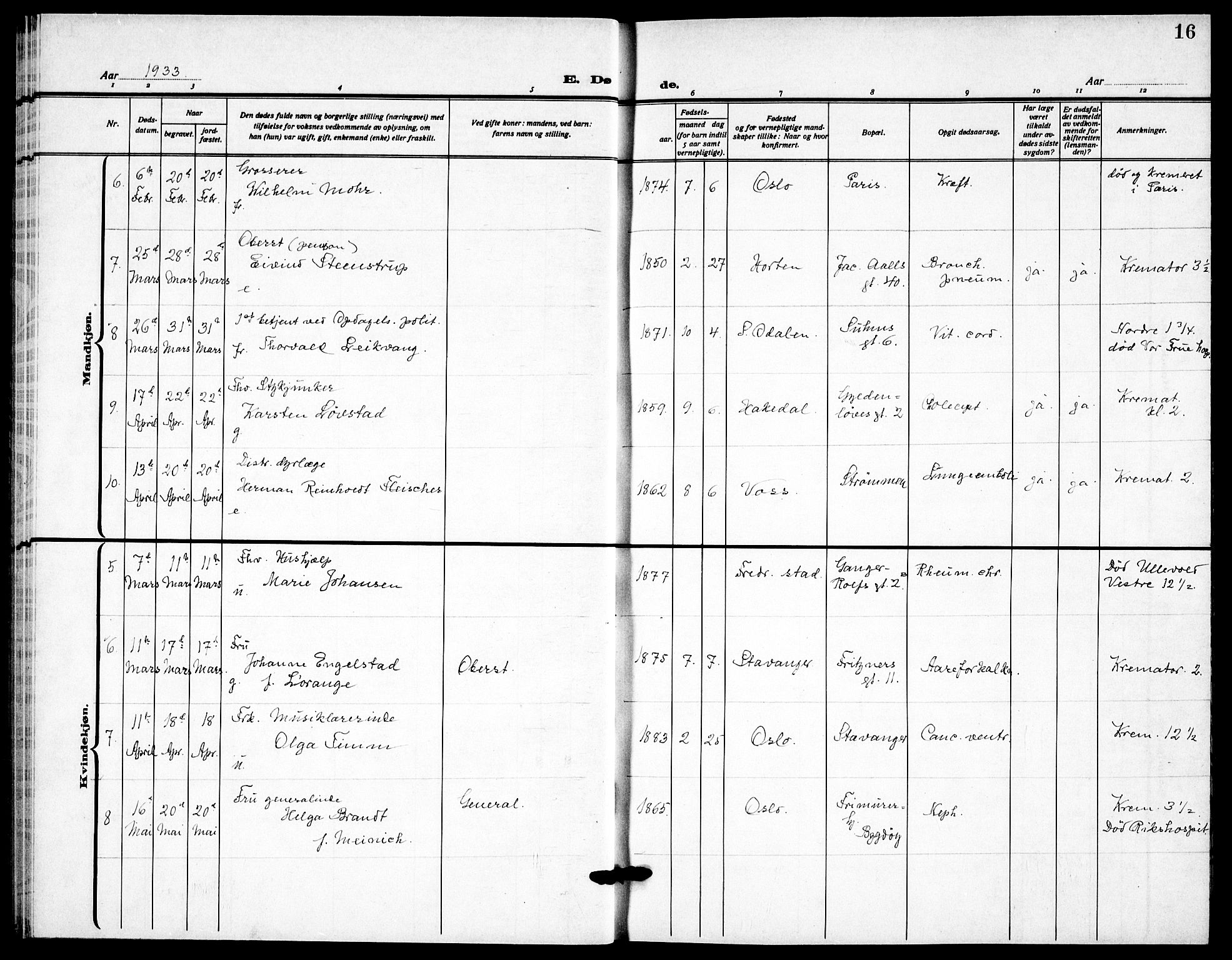 Garnisonsmenigheten Kirkebøker, AV/SAO-A-10846/F/Fa/L0020: Parish register (official) no. 20, 1930-1938, p. 16