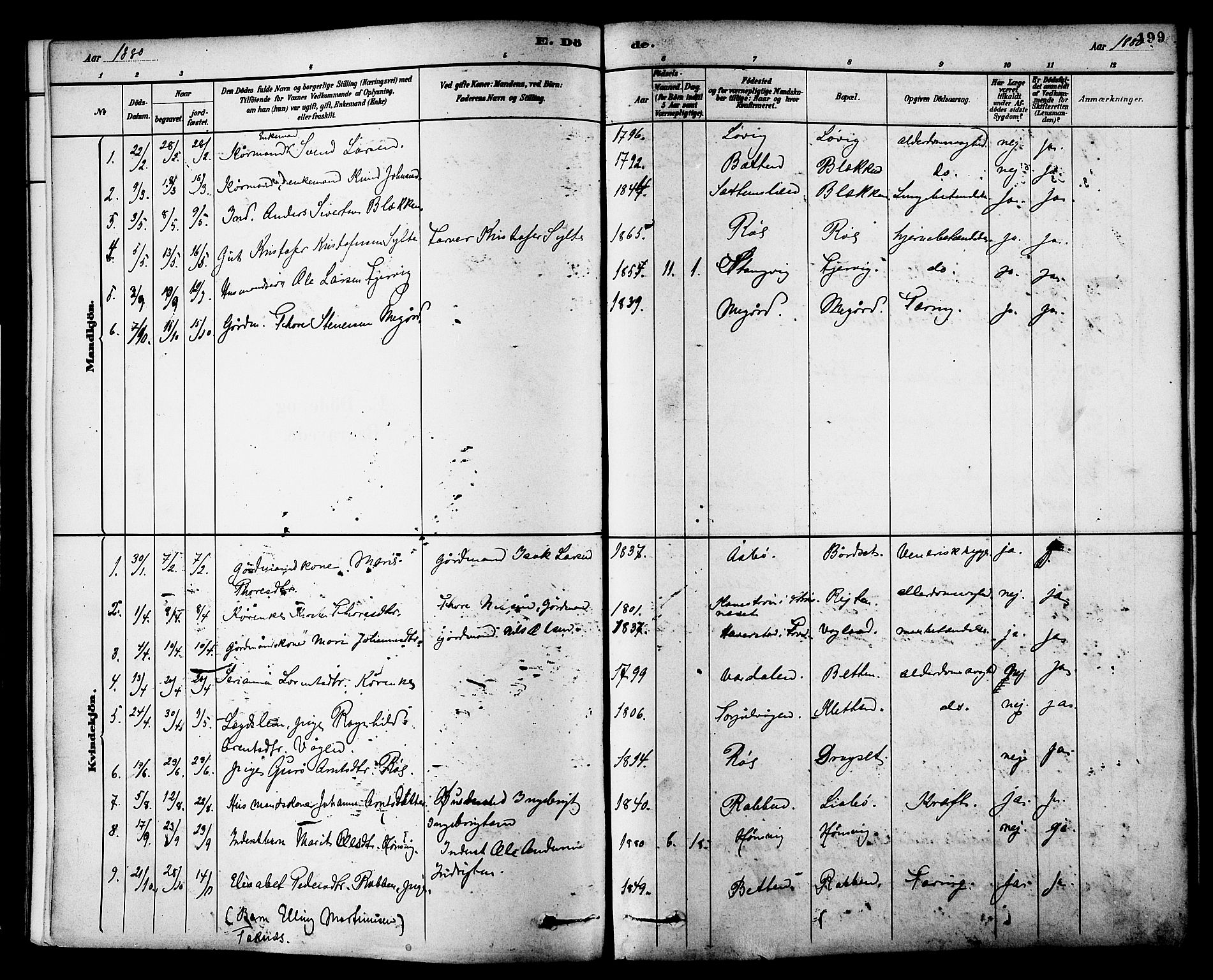 Ministerialprotokoller, klokkerbøker og fødselsregistre - Møre og Romsdal, AV/SAT-A-1454/576/L0885: Parish register (official) no. 576A03, 1880-1898, p. 199