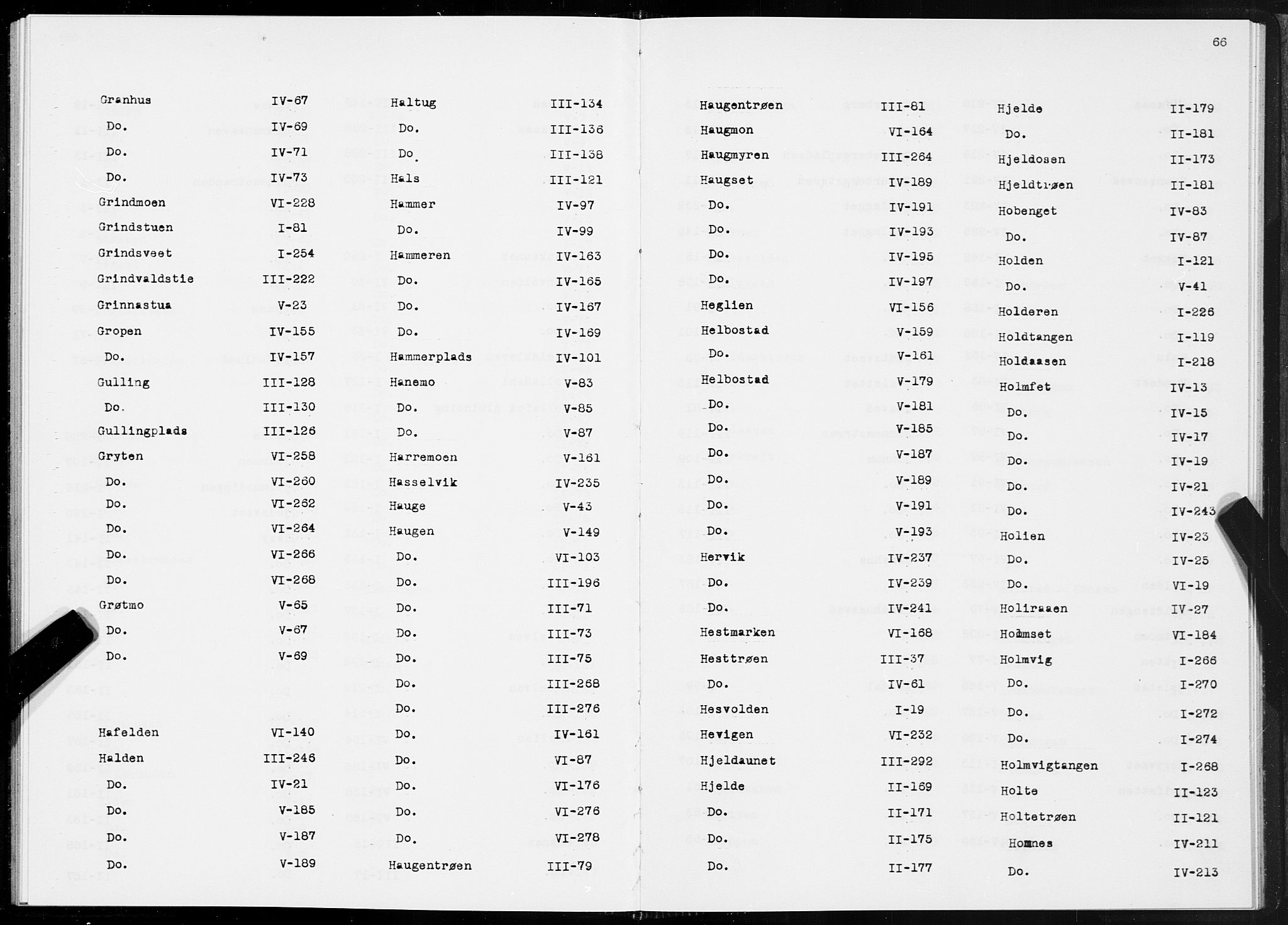 SAT, 1875 census for 1727P Beitstad, 1875, p. 66