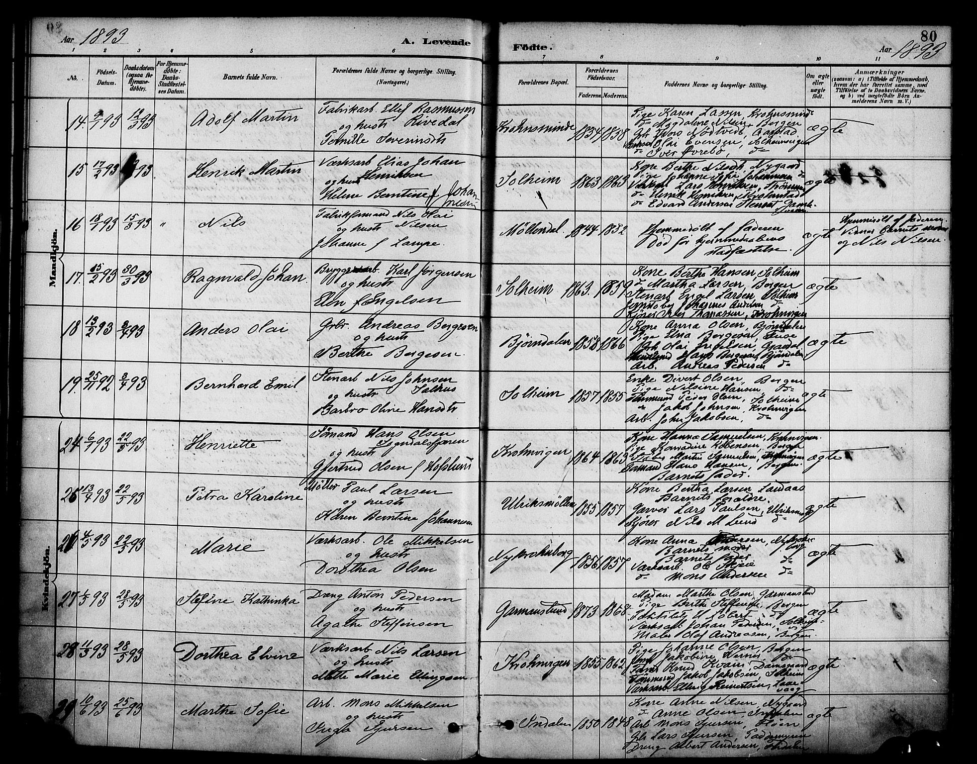 Årstad Sokneprestembete, AV/SAB-A-79301/H/Haa/L0001: Parish register (official) no. A 1, 1886-1901, p. 80