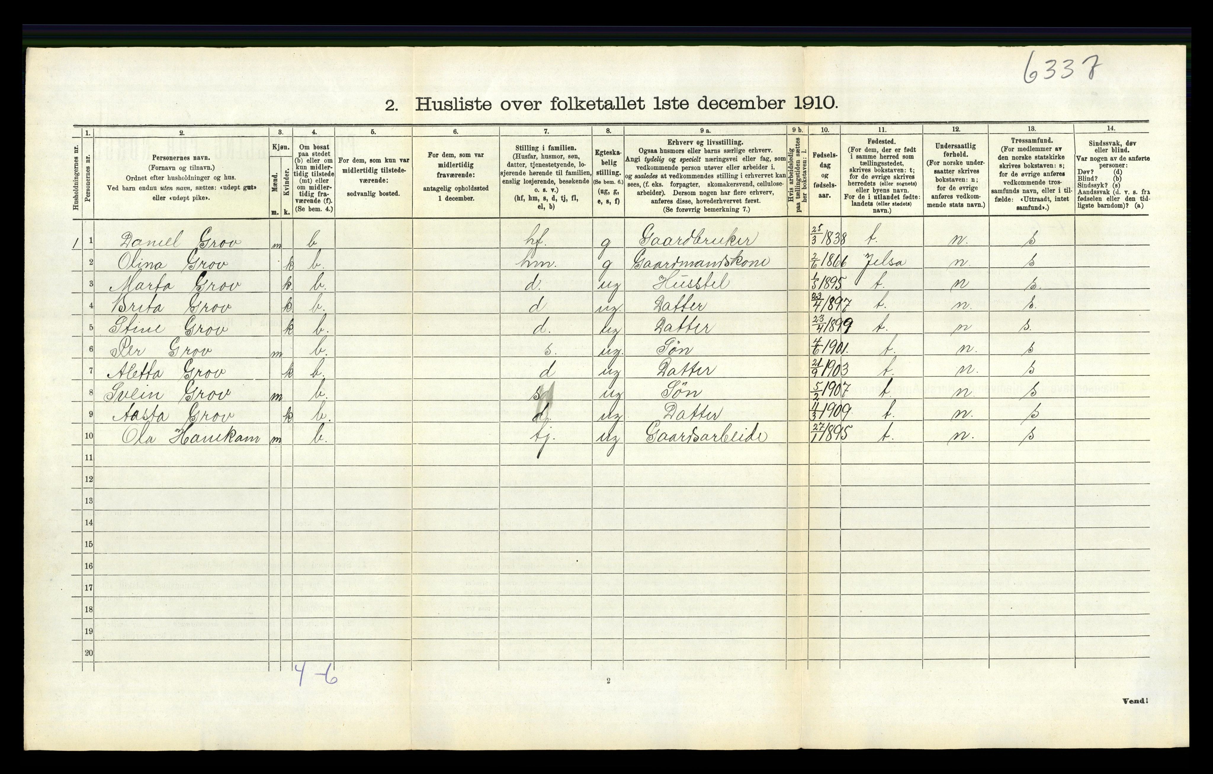 RA, 1910 census for Sand, 1910, p. 242