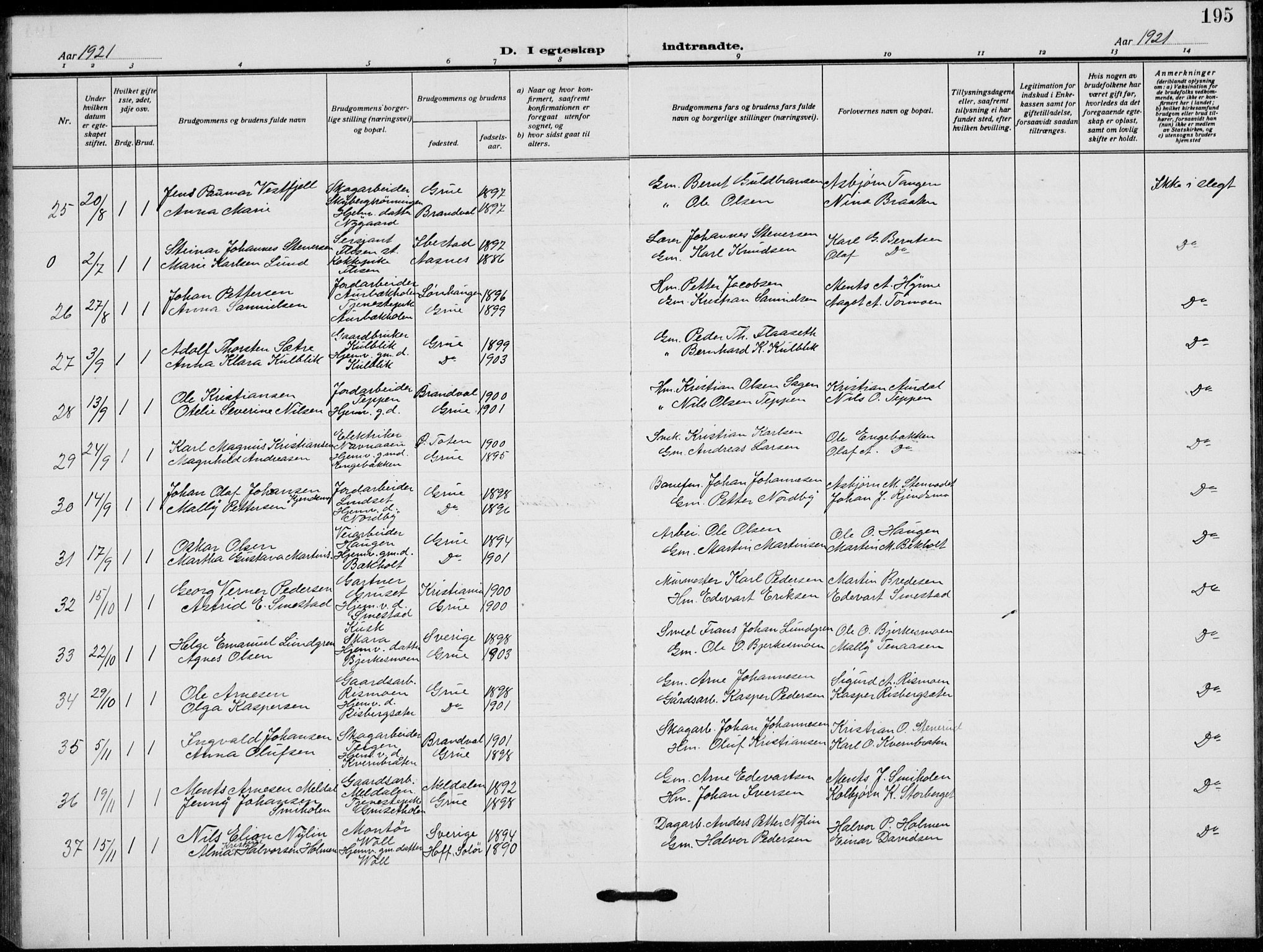 Grue prestekontor, AV/SAH-PREST-036/H/Ha/Hab/L0008: Parish register (copy) no. 8, 1921-1934, p. 195