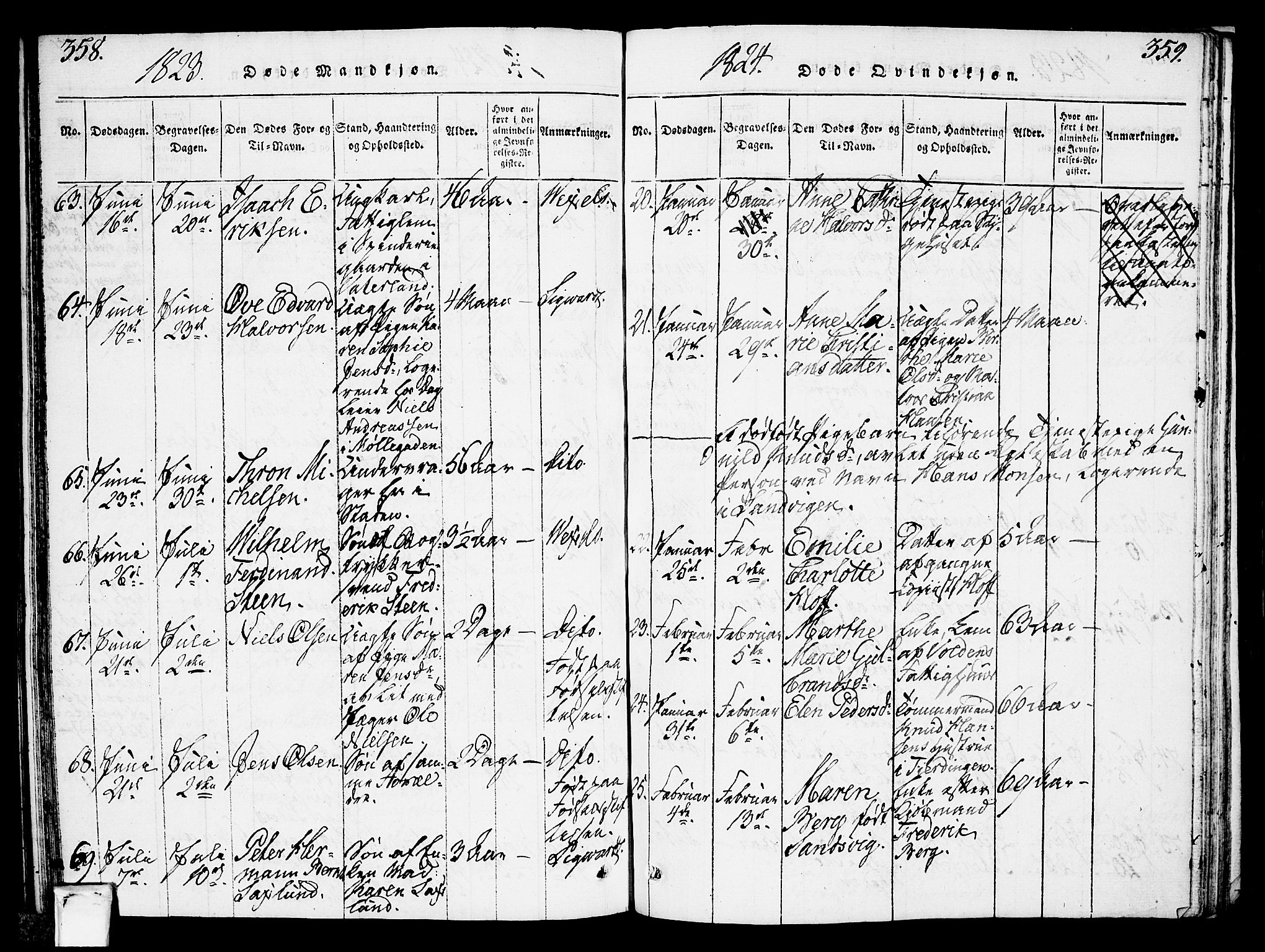 Oslo domkirke Kirkebøker, SAO/A-10752/F/Fa/L0007: Parish register (official) no. 7, 1817-1824, p. 358-359