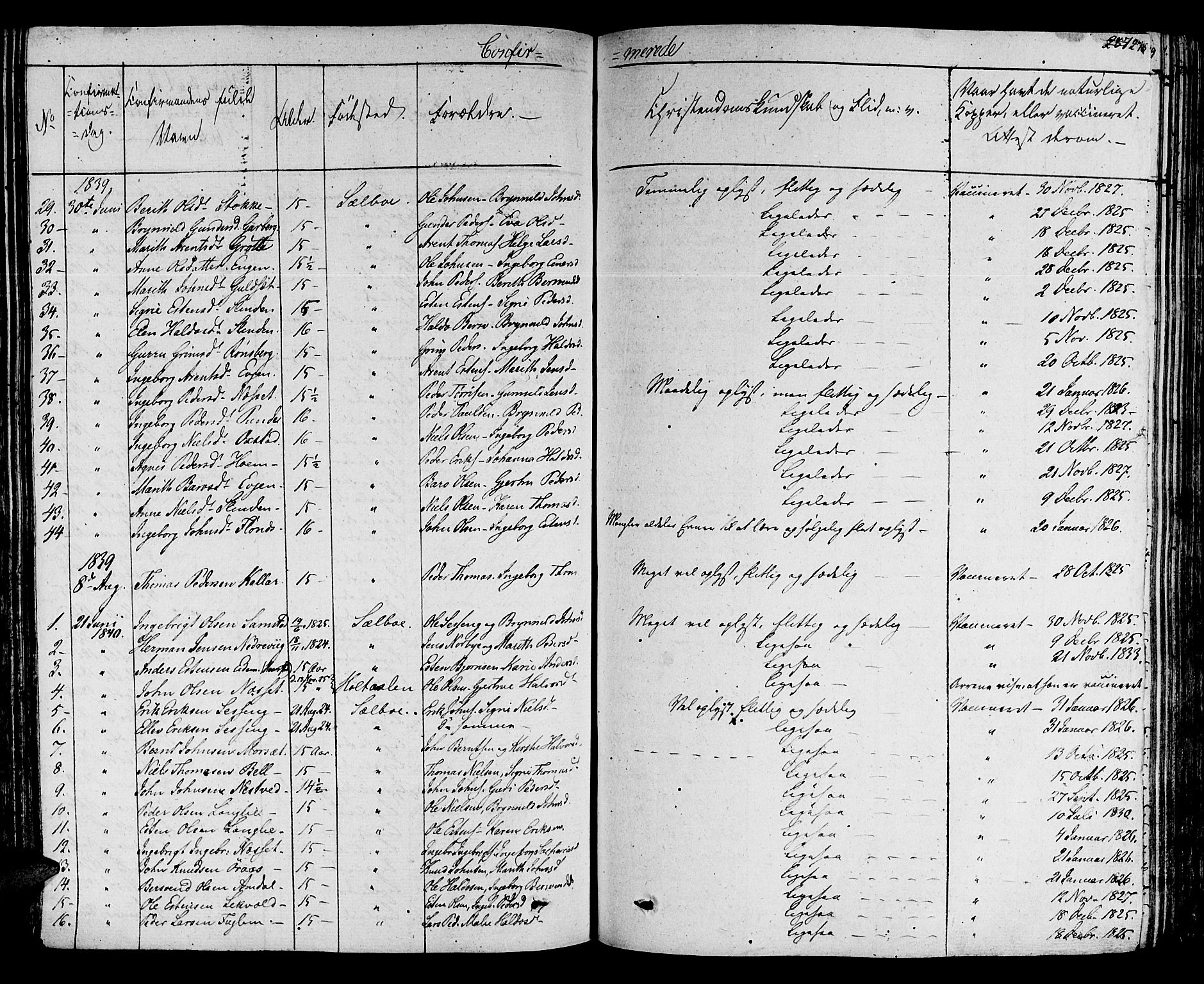 Ministerialprotokoller, klokkerbøker og fødselsregistre - Sør-Trøndelag, SAT/A-1456/695/L1143: Parish register (official) no. 695A05 /1, 1824-1842, p. 278