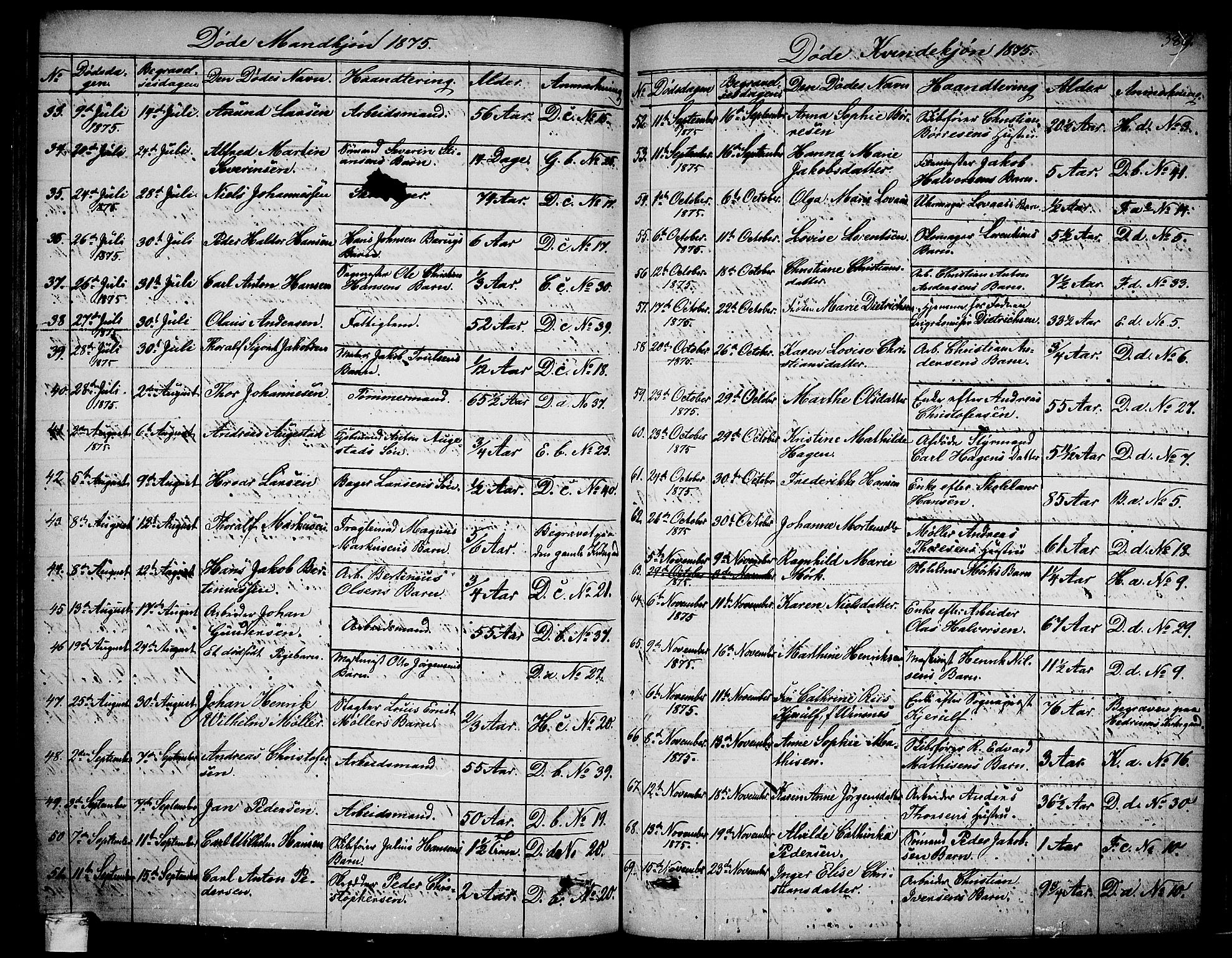 Larvik kirkebøker, AV/SAKO-A-352/G/Ga/L0004: Parish register (copy) no. I 4, 1871-1888, p. 389