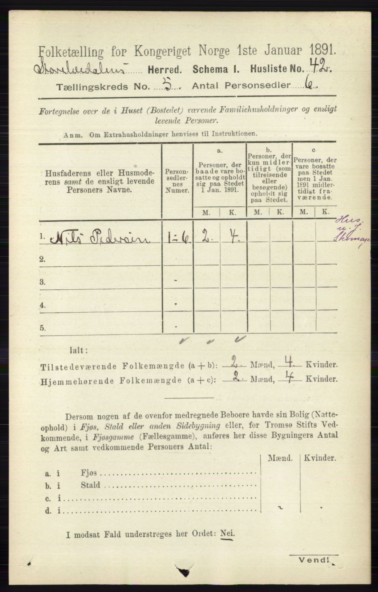 RA, 1891 census for 0430 Stor-Elvdal, 1891, p. 1710