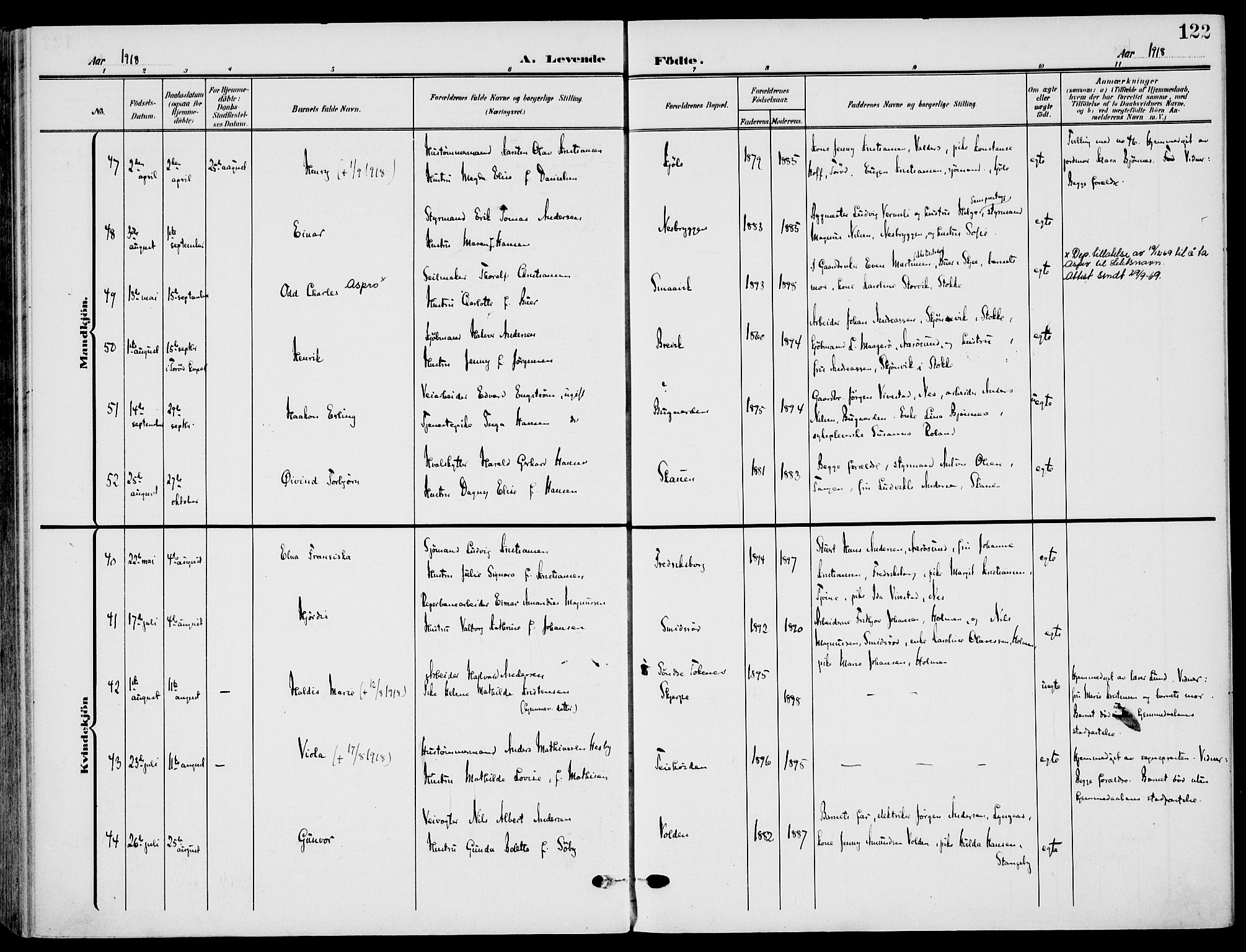 Nøtterøy kirkebøker, AV/SAKO-A-354/F/Fa/L0010: Parish register (official) no. I 10, 1908-1919, p. 122