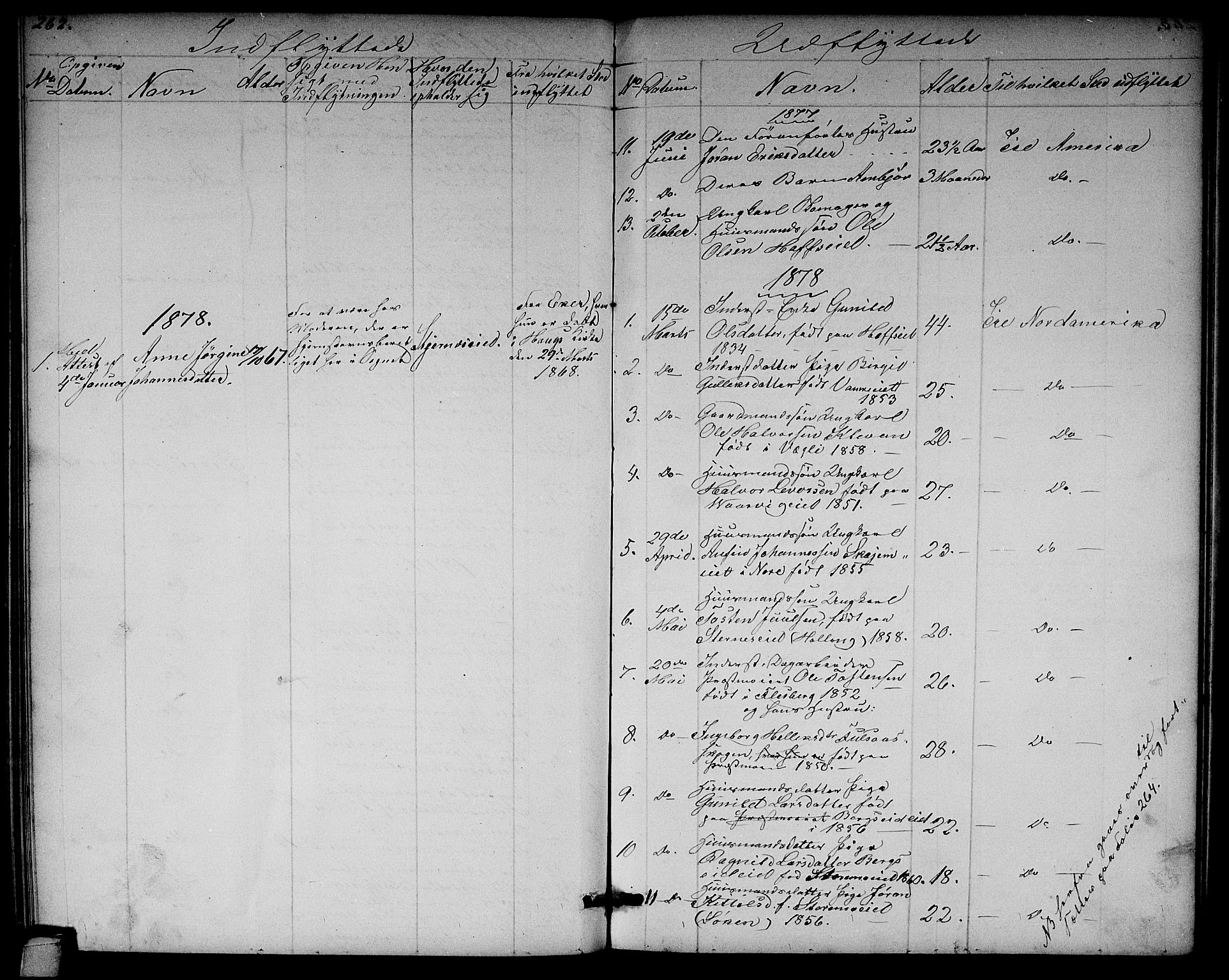 Rollag kirkebøker, AV/SAKO-A-240/G/Ga/L0003: Parish register (copy) no. I 3, 1856-1887, p. 262