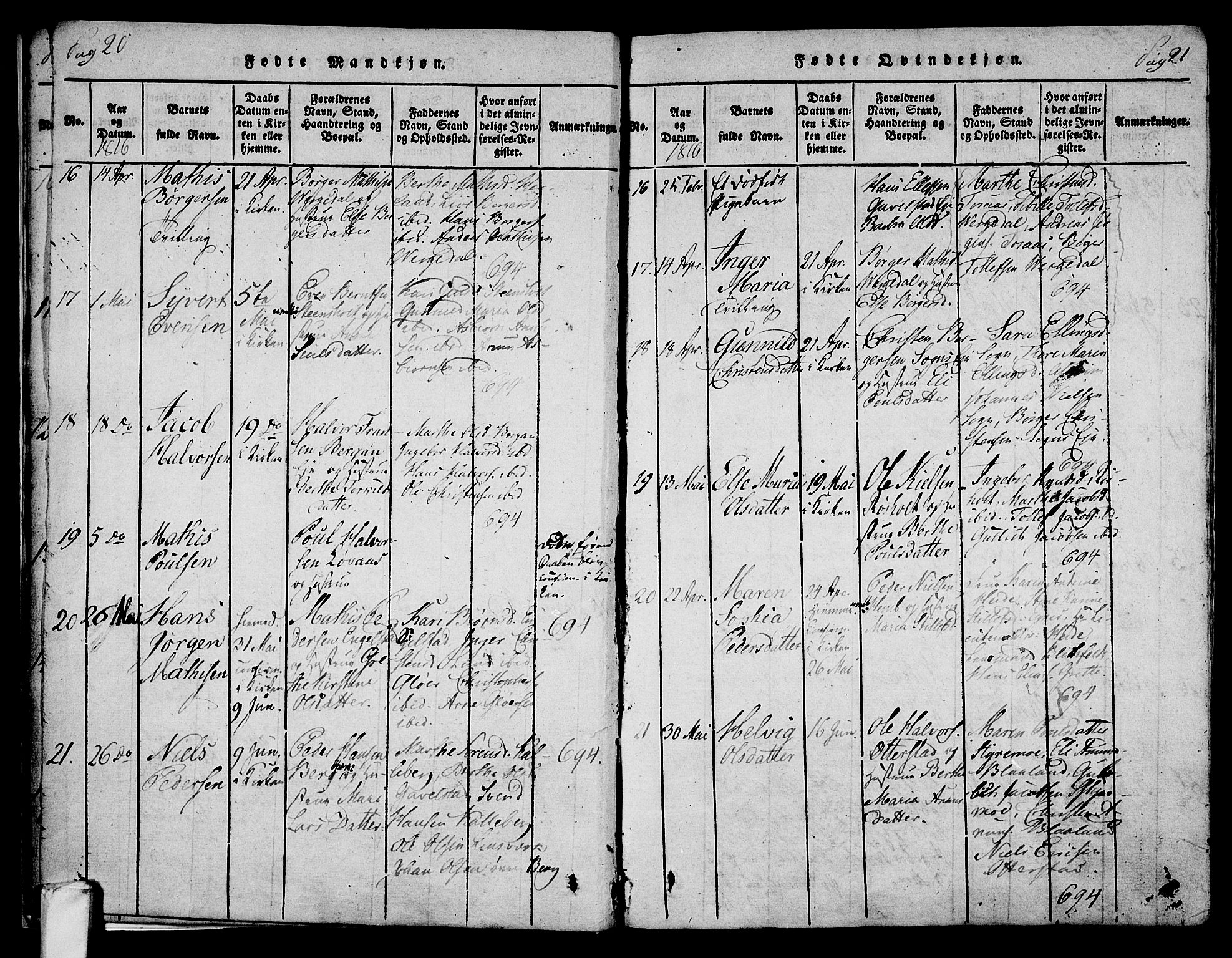 Lardal kirkebøker, SAKO/A-350/F/Fa/L0005: Parish register (official) no. I 5, 1814-1835, p. 20-21
