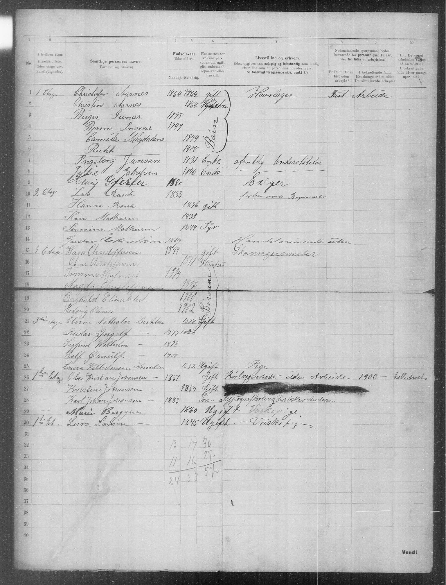 OBA, Municipal Census 1902 for Kristiania, 1902, p. 23911