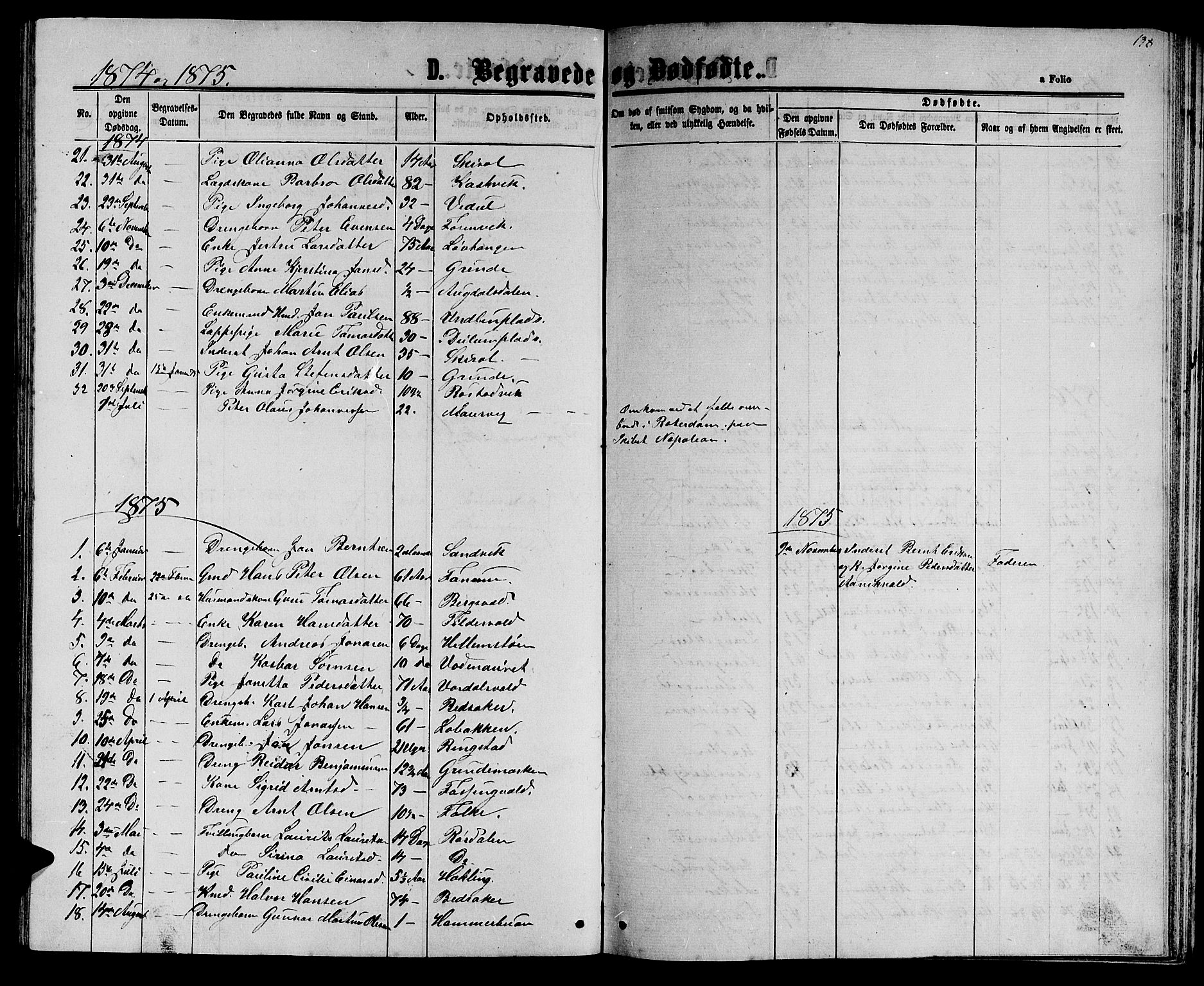 Ministerialprotokoller, klokkerbøker og fødselsregistre - Nord-Trøndelag, SAT/A-1458/714/L0133: Parish register (copy) no. 714C02, 1865-1877, p. 138